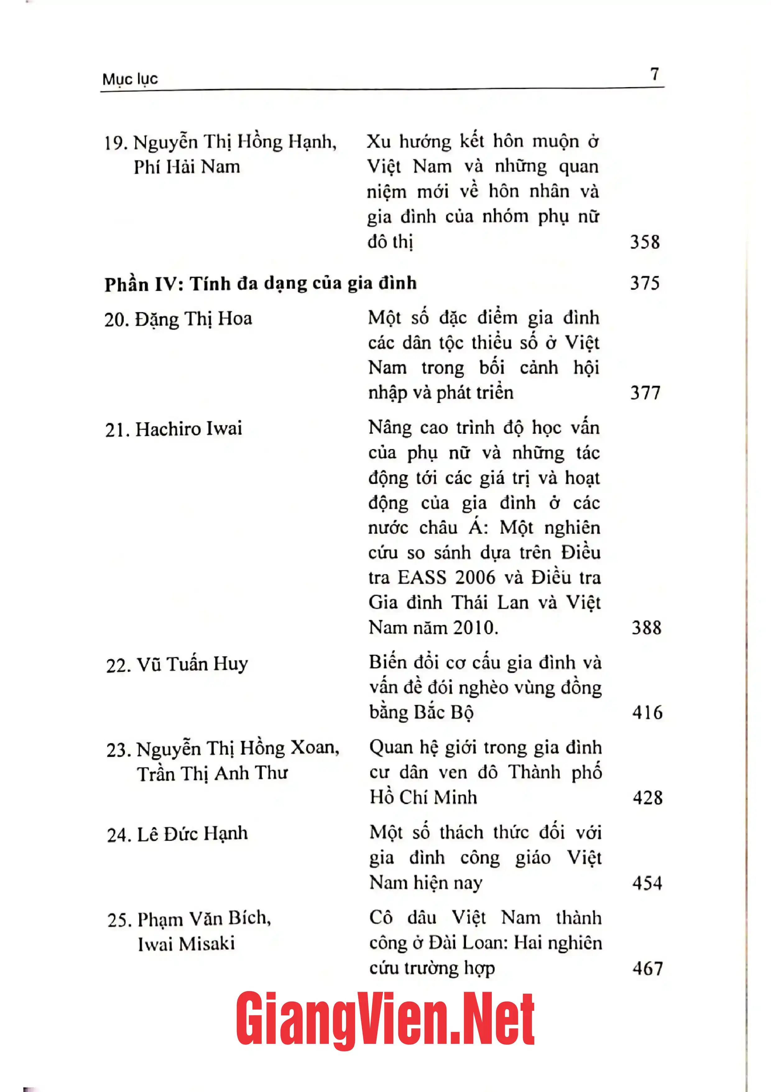 Mục lục chi tiết trang 2 sách Gia đình Việt Nam trong quá trình công nghiệp hóa, hiện đại hóa và hội nhập từ cách tiếp cận so sánh