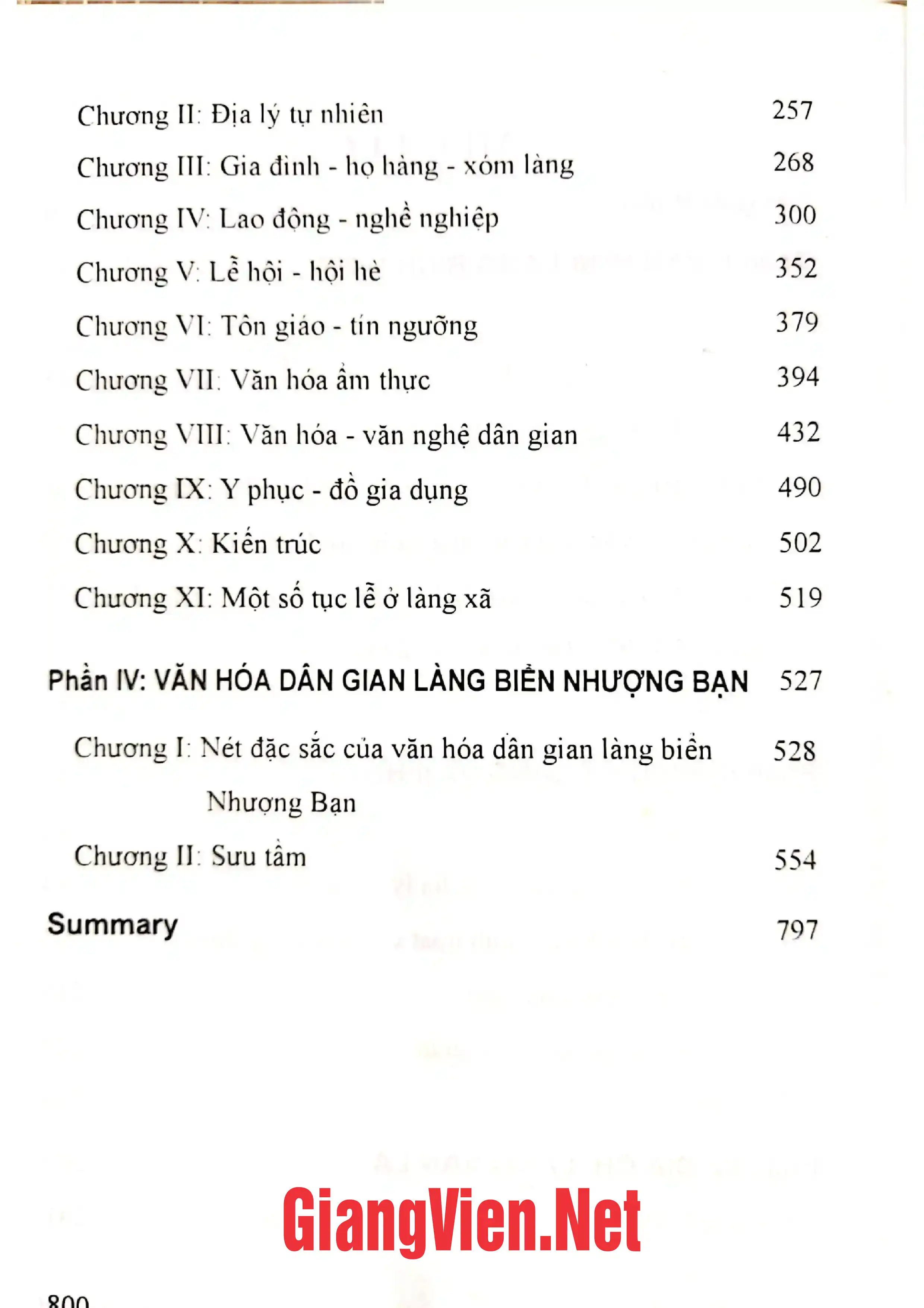 Mục lục chi tiết trang 1 sách Vài nét về văn hóa làng