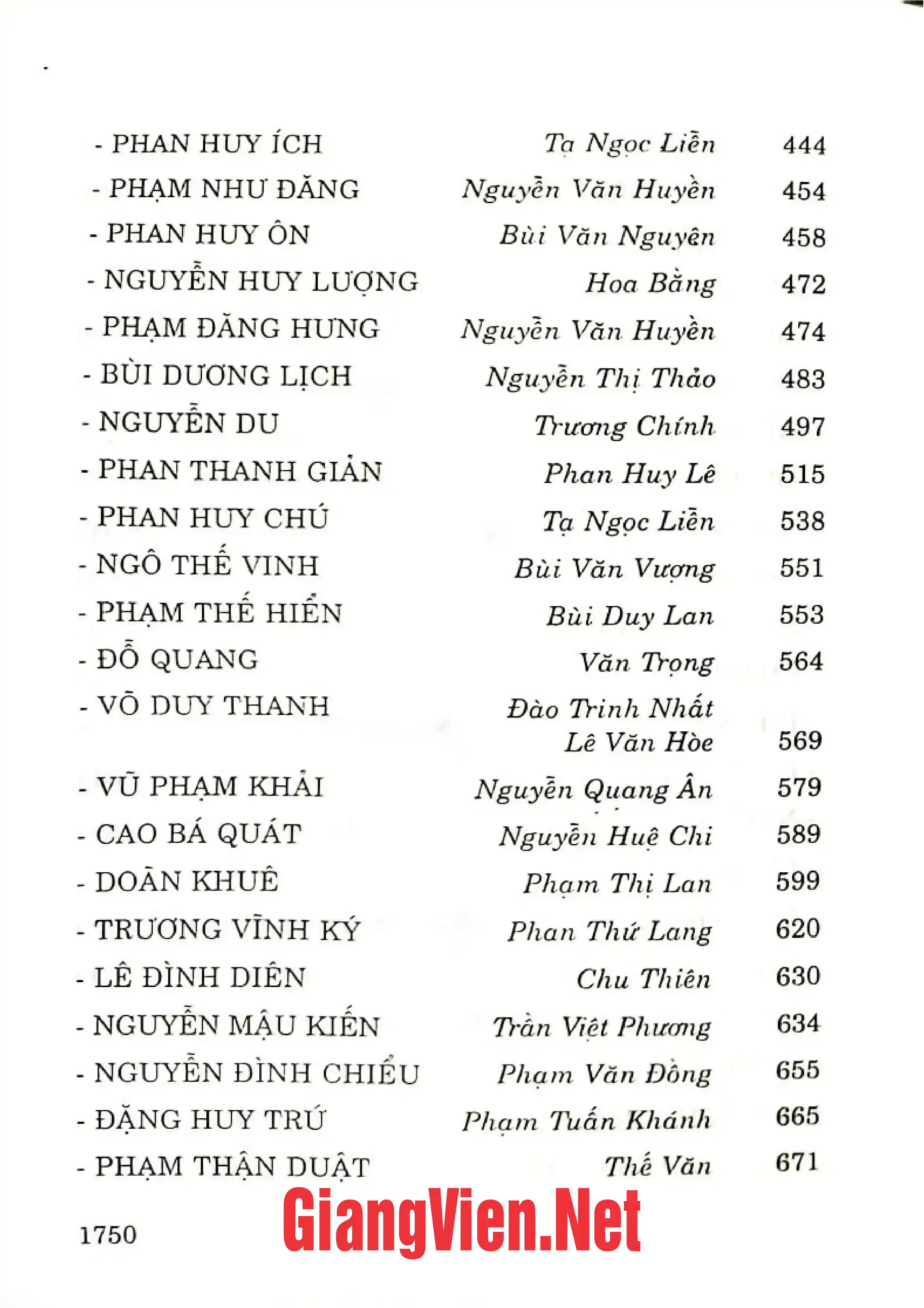 Mục lục chi tiết trang 3 sách Trung Quốc thiền tông thông sử