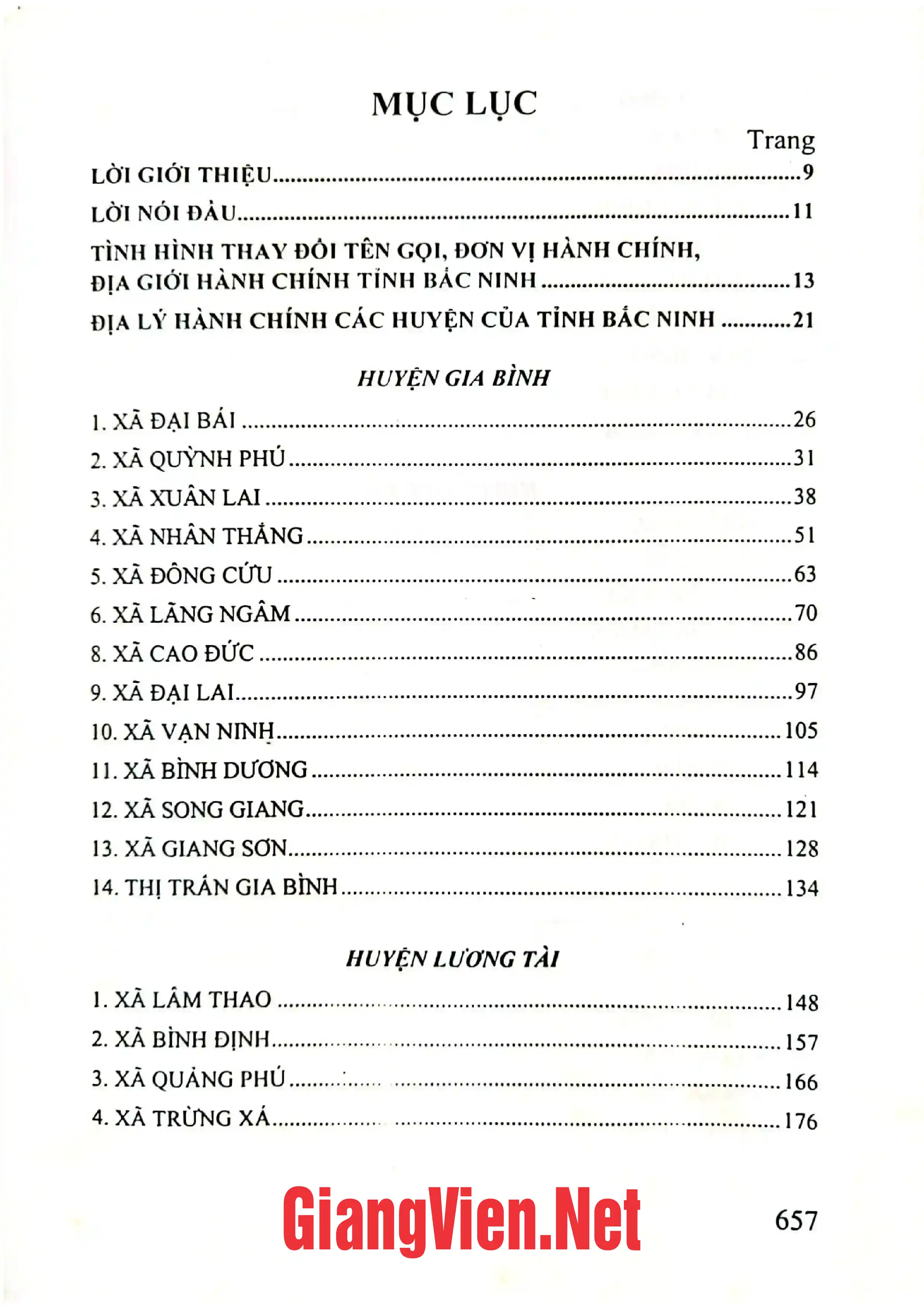 Trang bìa chính thức sách Làng xã tỉnh Bắc Ninh tập 1