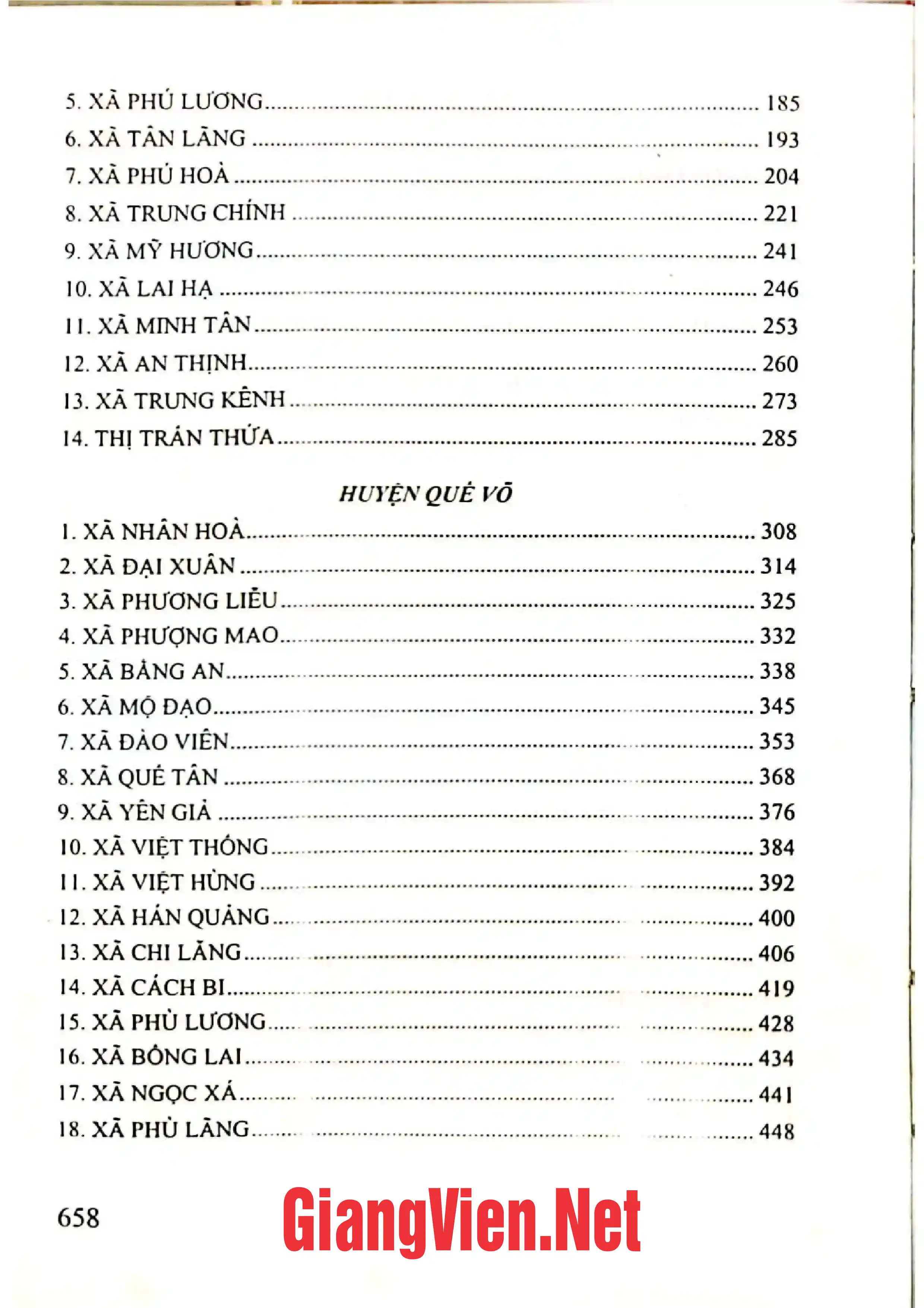 Mục lục chi tiết trang 1 sách Làng xã tỉnh Bắc Ninh tập 1