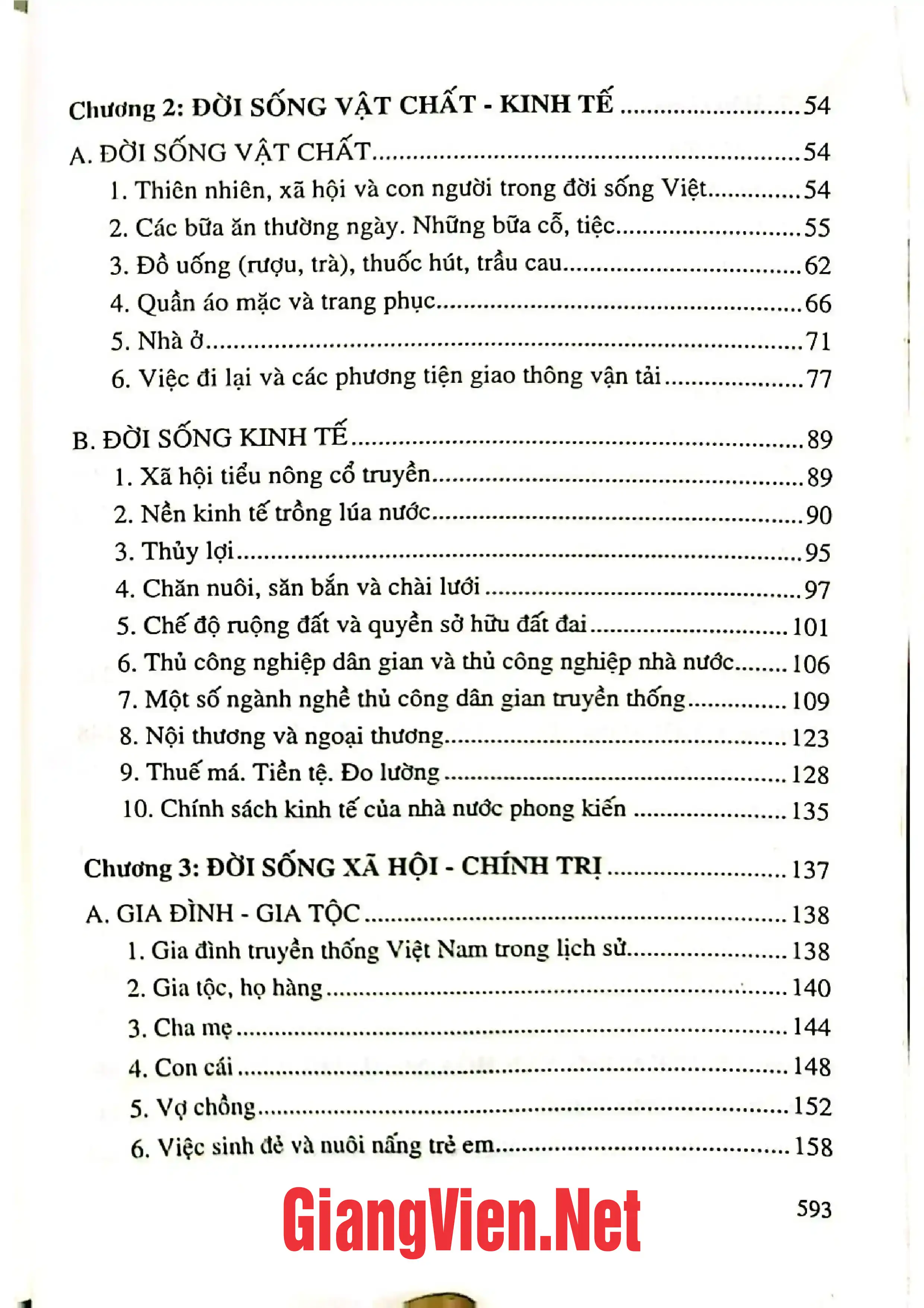 Mục lục chi tiết trang 1 sách Văn hóa Việt Nam truyền thống Một góc nhìn