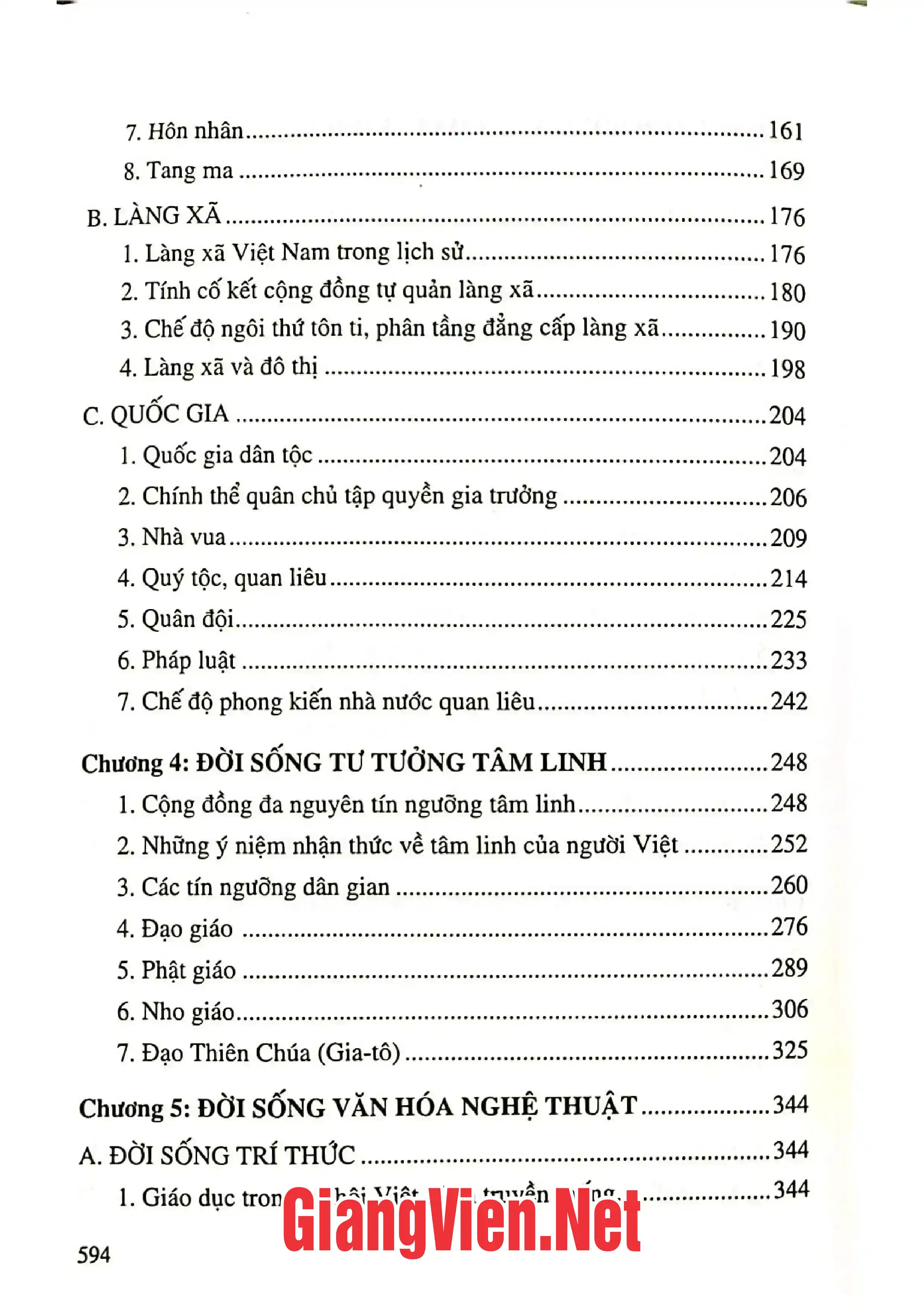 Mục lục chi tiết trang 2 sách Văn hóa Việt Nam truyền thống Một góc nhìn