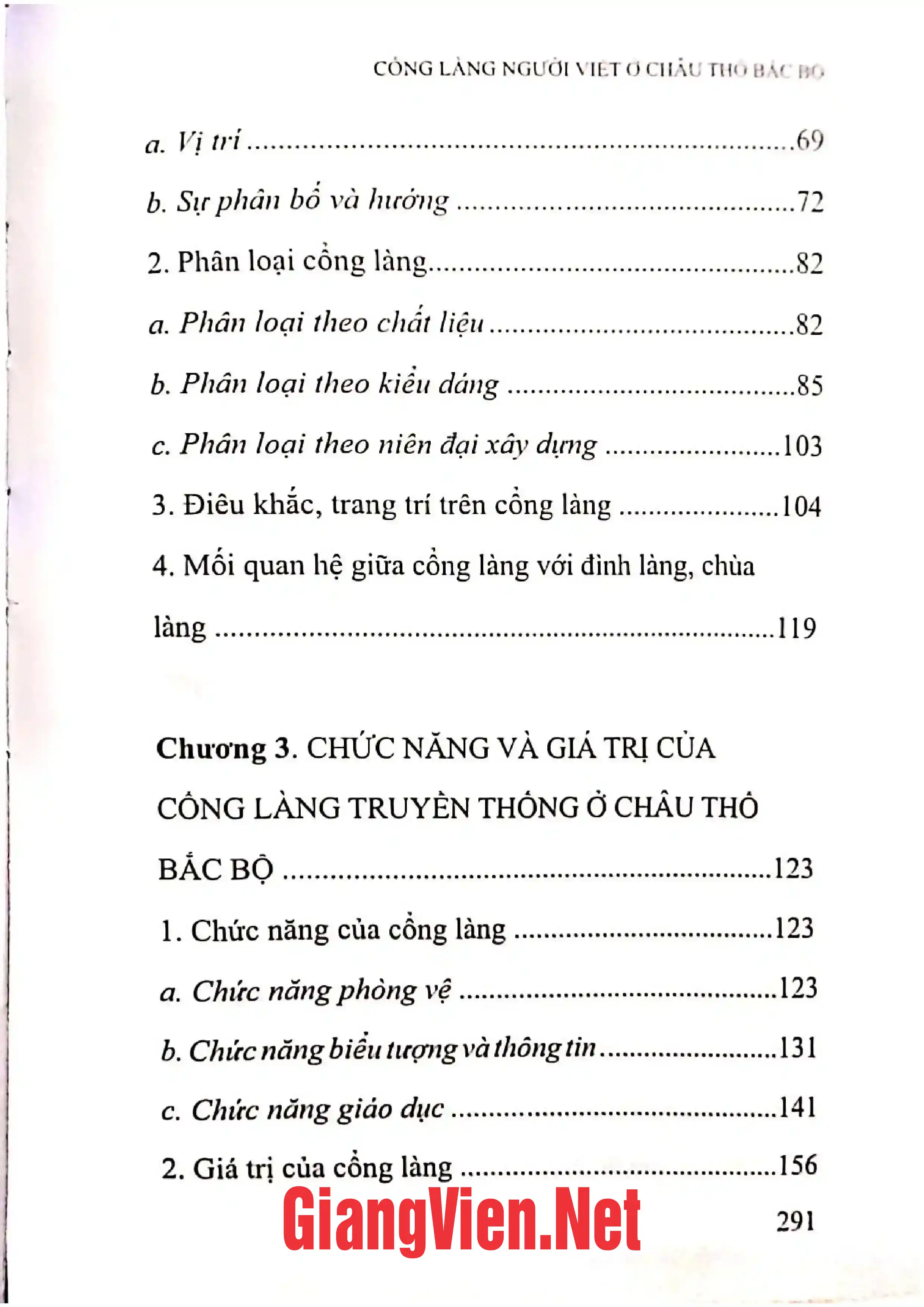 Mục lục chi tiết trang 2 sách Cổng làng người Việt ở châu thổ Bắc Bộ