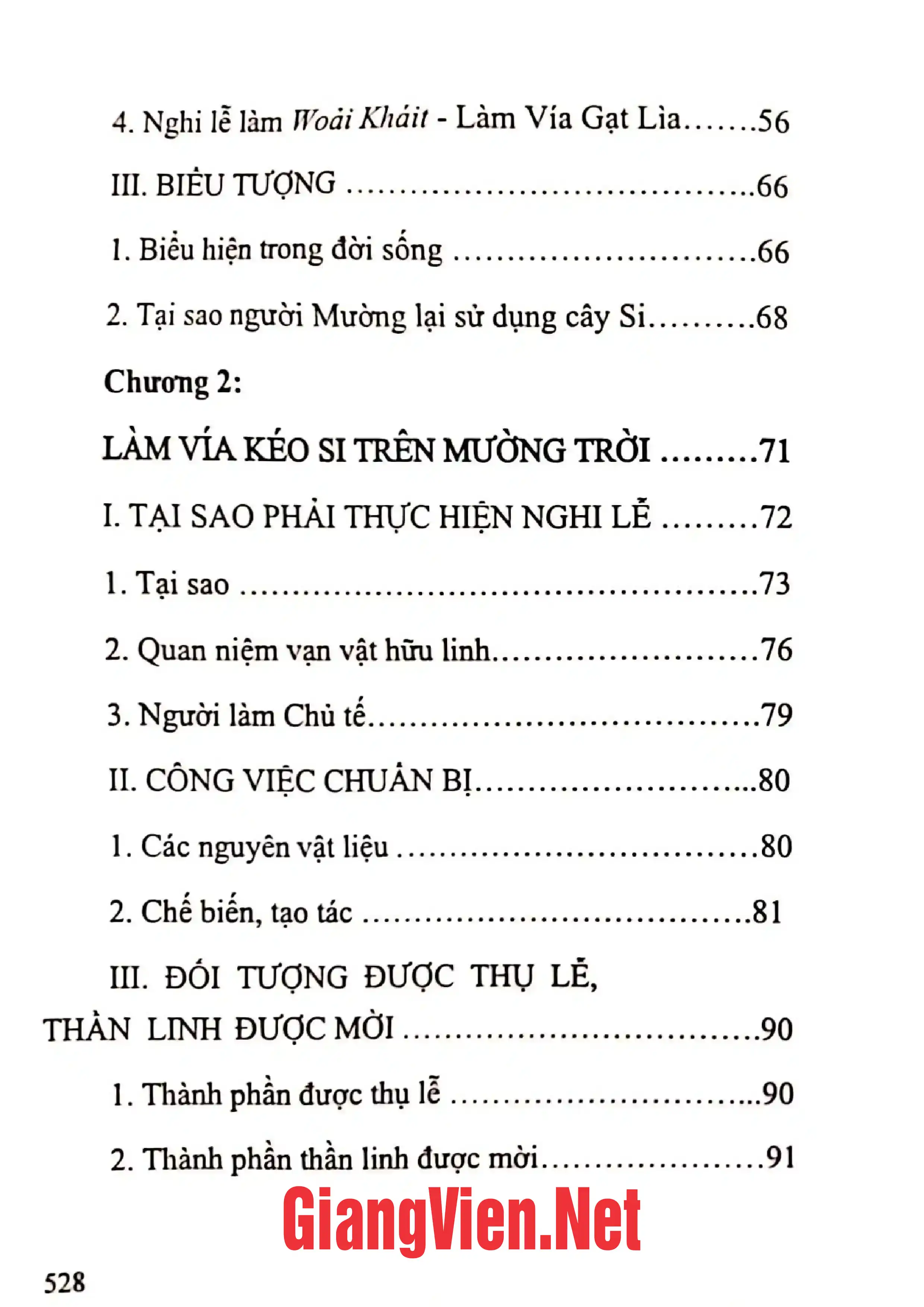 Mục lục chi tiết trang 1 sách Tục thờ cây Si