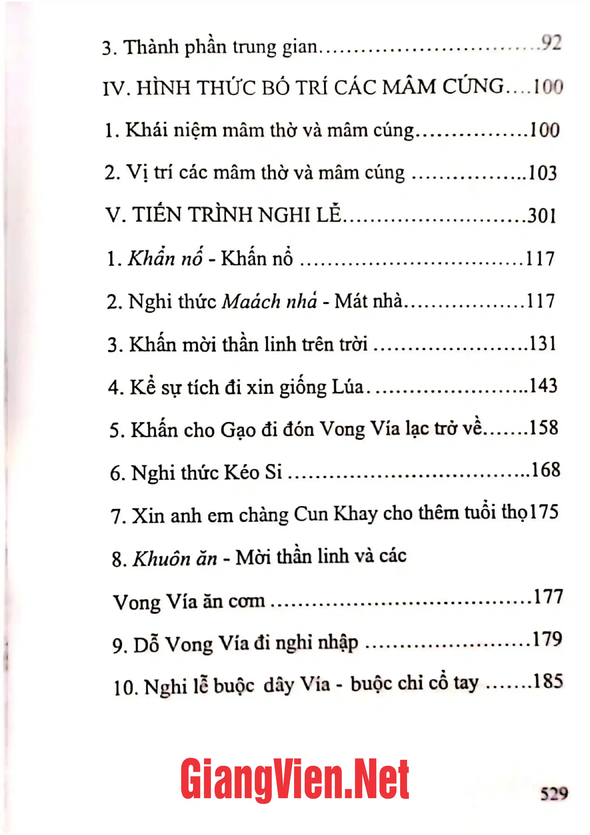 Mục lục chi tiết trang 2 sách Tục thờ cây Si