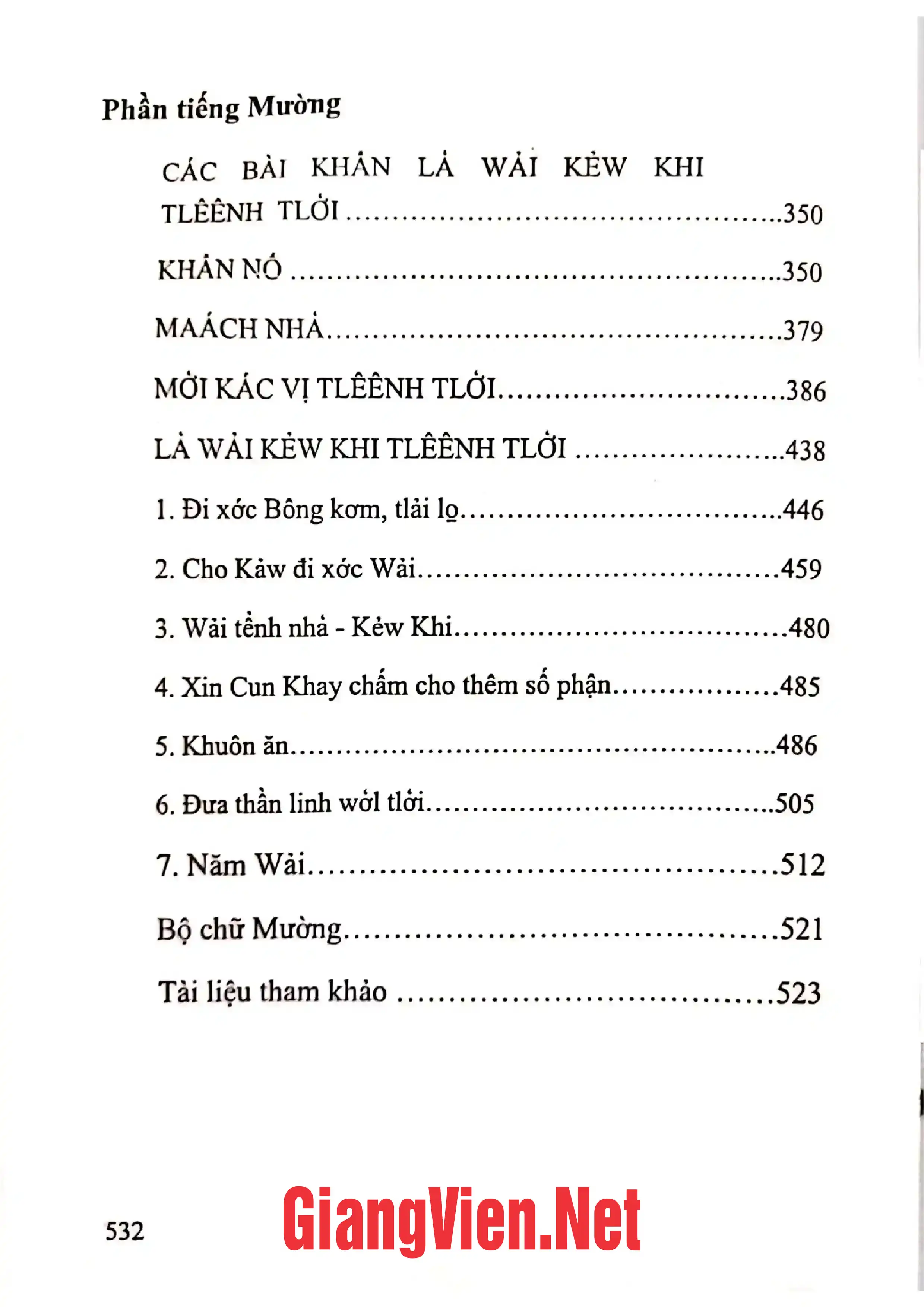 Nội dung mục lục và hình ảnh sách Tục thờ cây Si - Trang 5