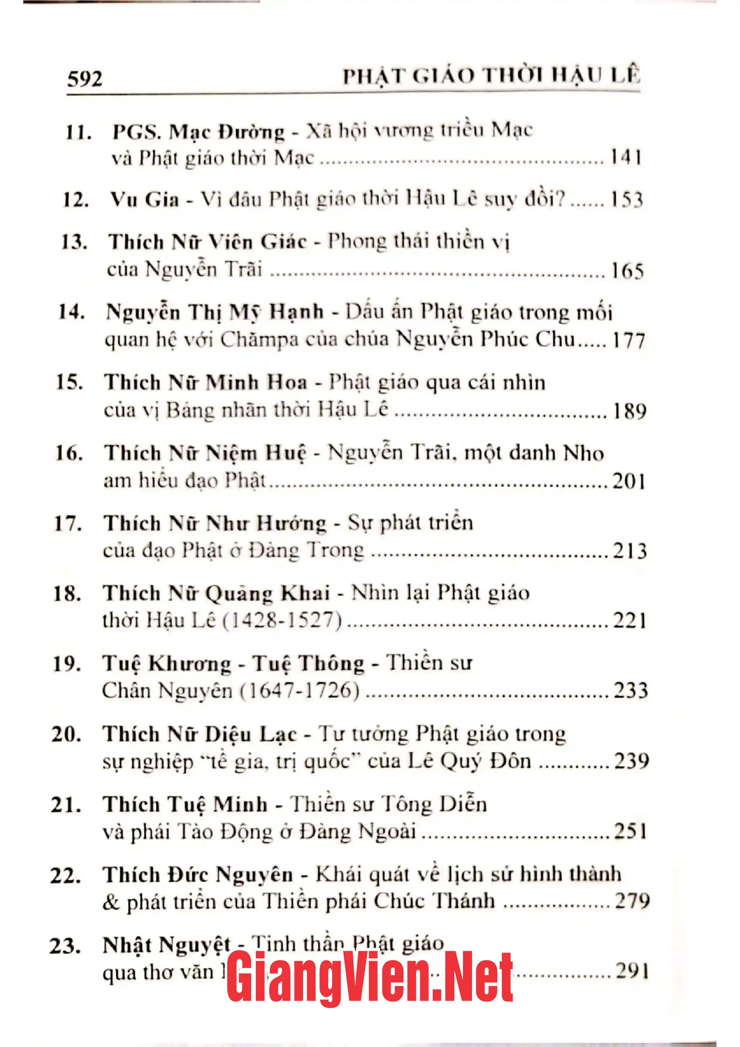 Mục lục chi tiết trang 1 sách Phật giáo thời Hậu Lê