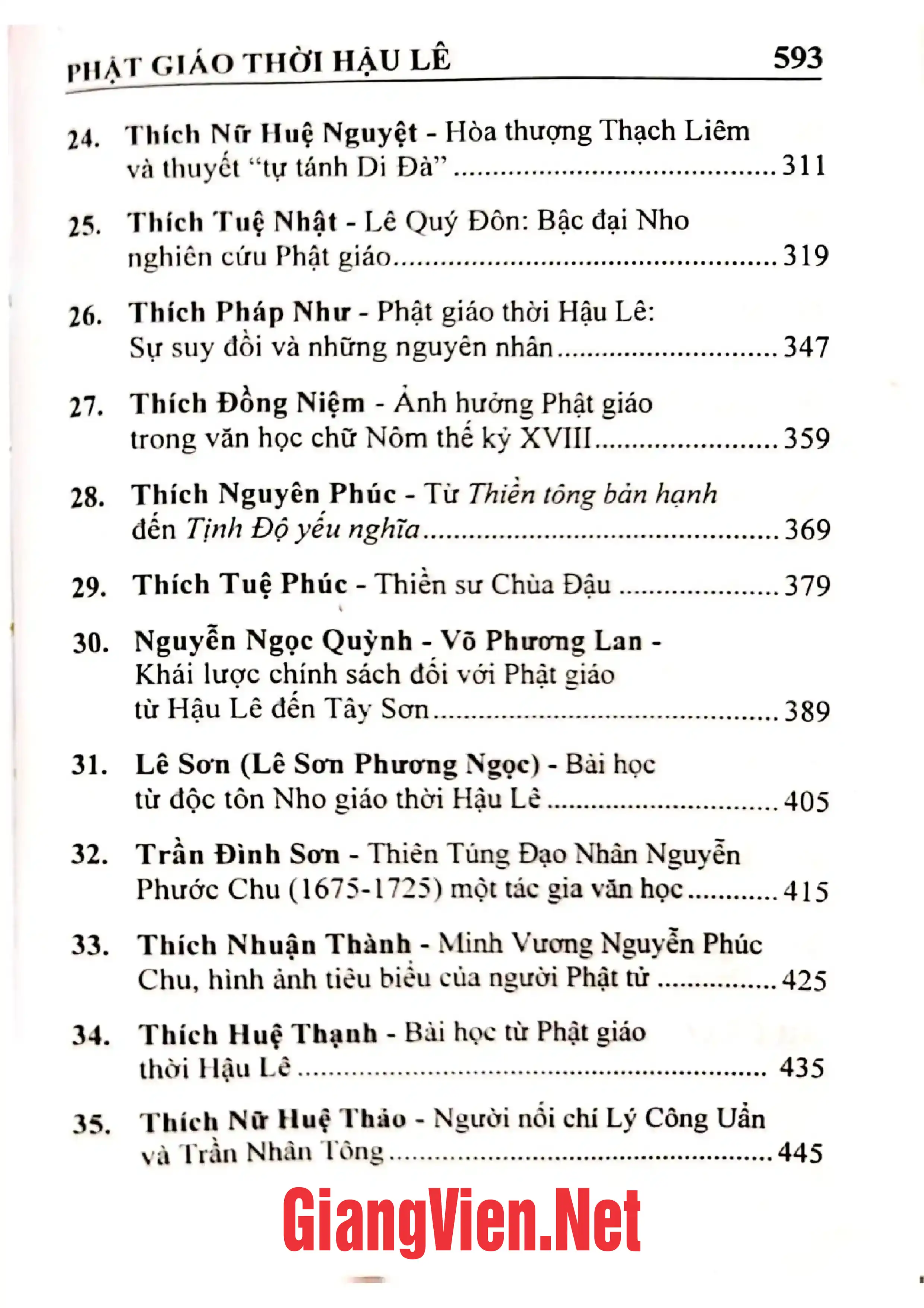 Mục lục chi tiết trang 2 sách Phật giáo thời Hậu Lê