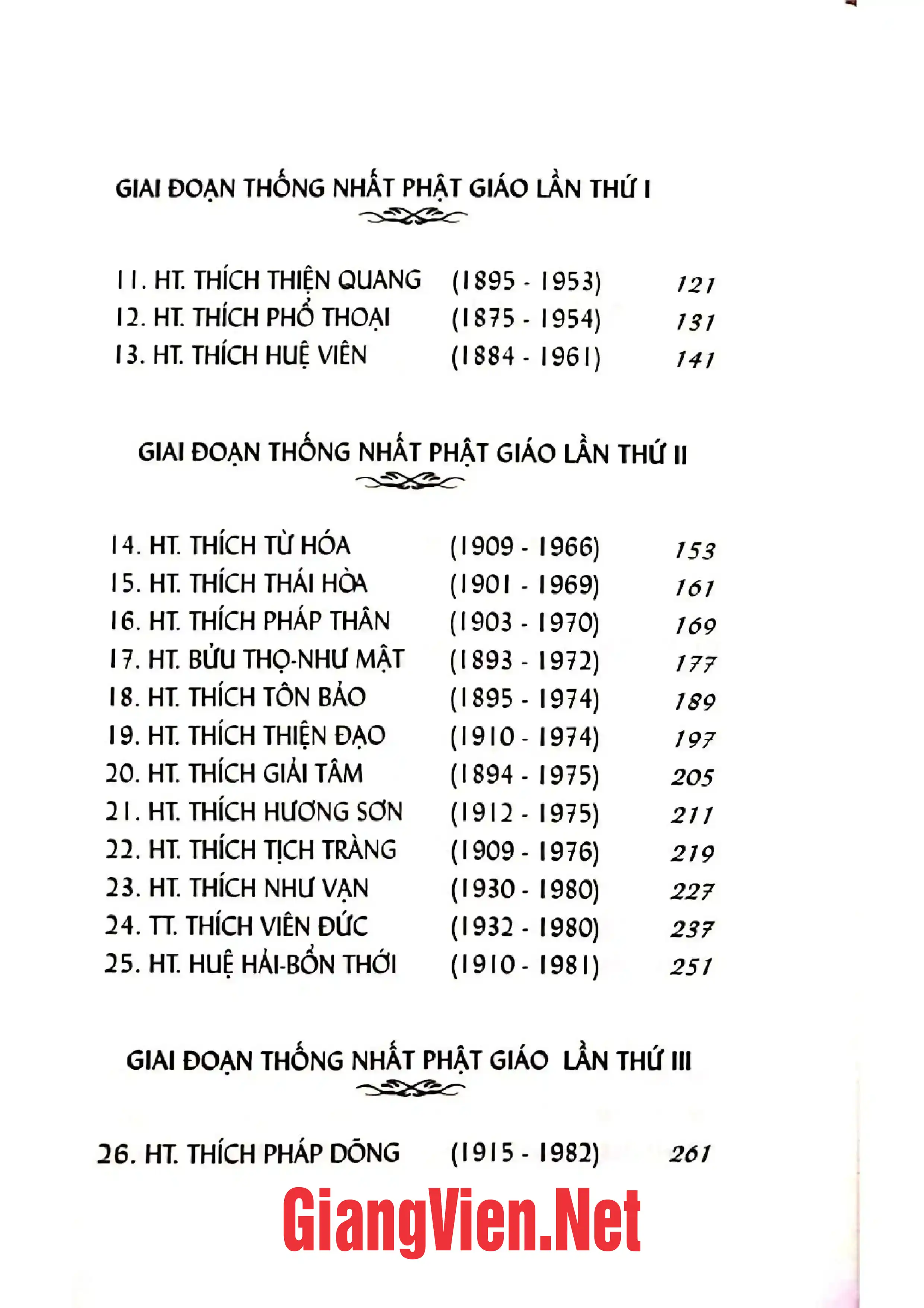 Mục lục chi tiết trang 1 sách Tiểu sử danh tăng Việt Nam thế kỷ XX Tập 3
