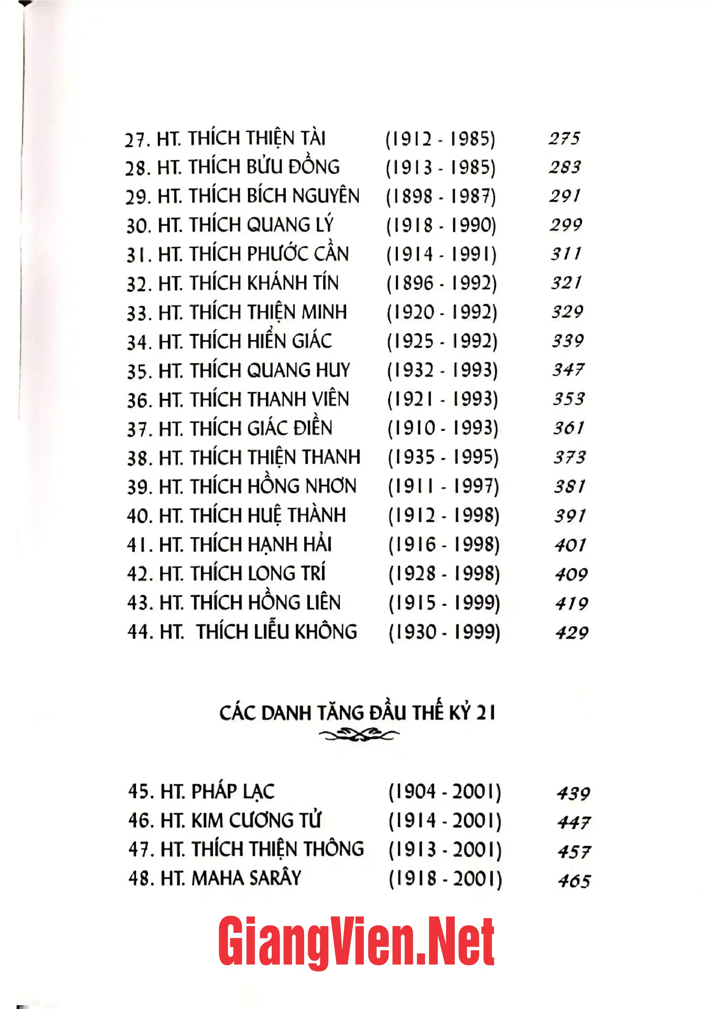 Mục lục chi tiết trang 2 sách Tiểu sử danh tăng Việt Nam thế kỷ XX Tập 3