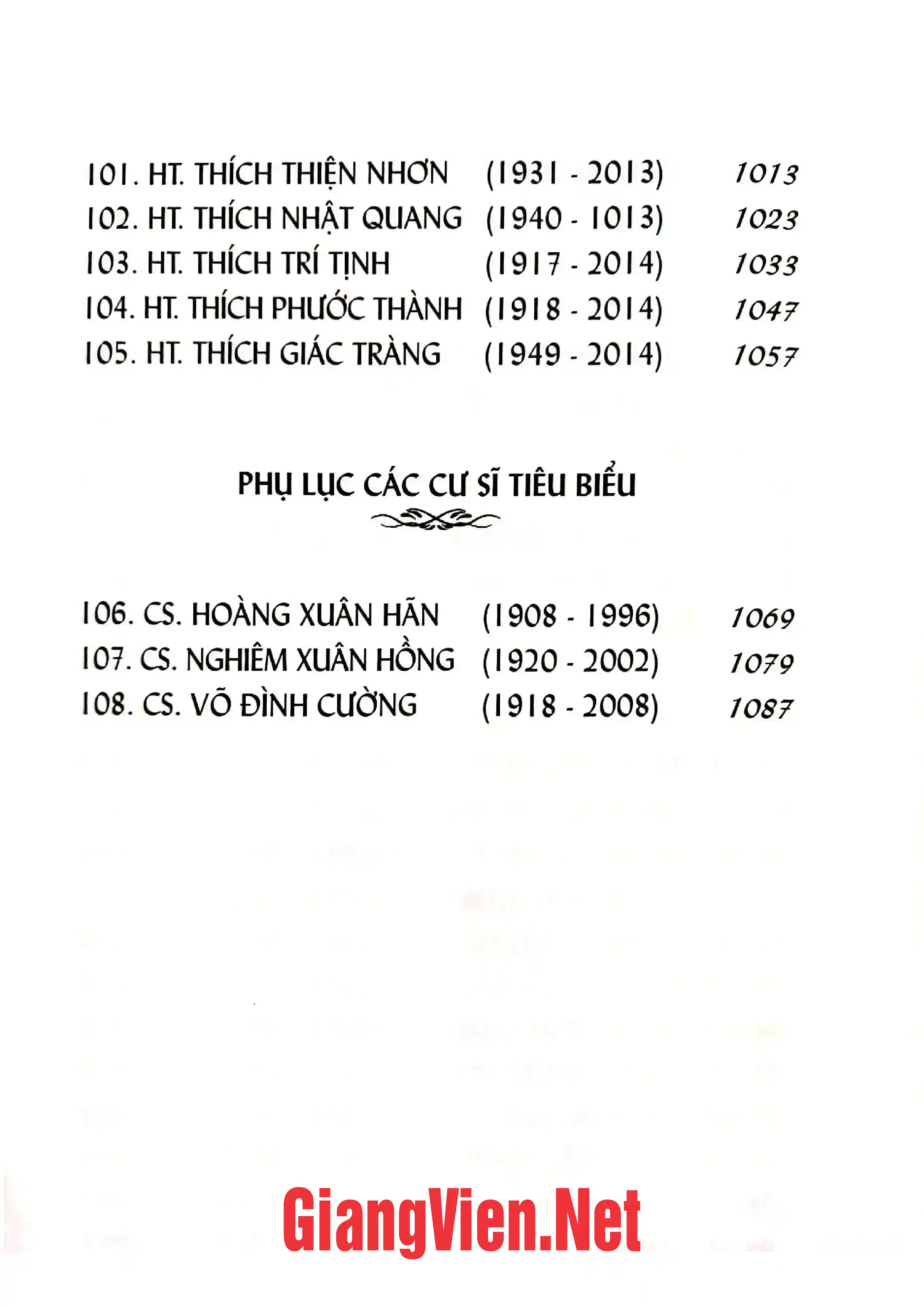 Nội dung mục lục và hình ảnh sách Tiểu sử danh tăng Việt Nam thế kỷ XX Tập 3 - Trang 5
