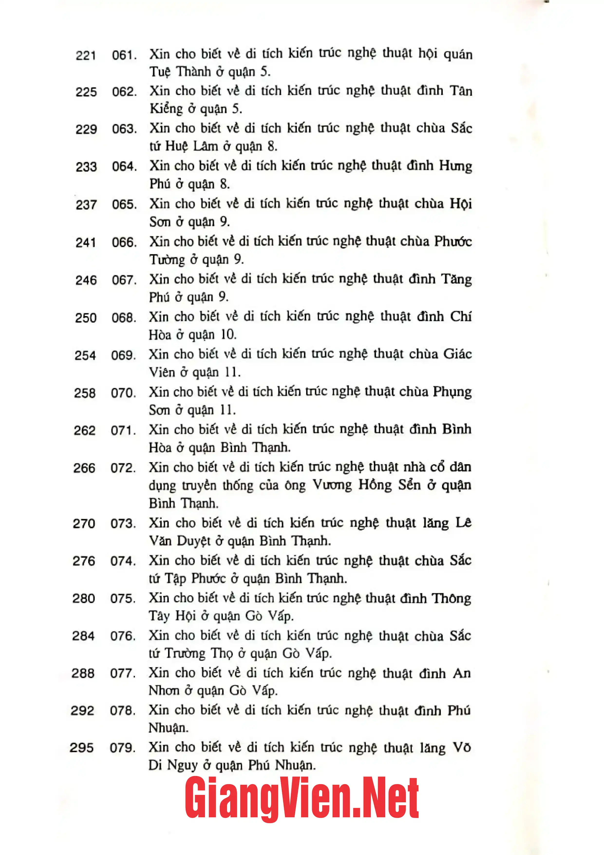 Mục lục chi tiết trang 3 sách Di tích lịch sử- văn hóa ở thành phố Hồ Chí Minh