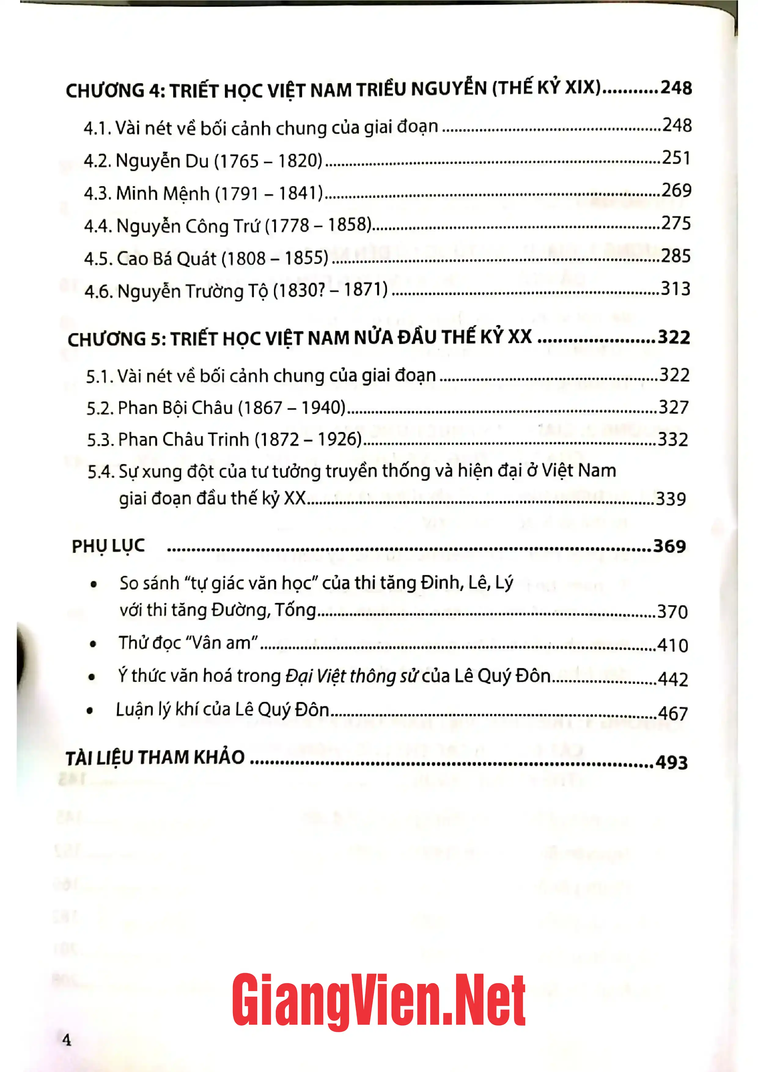 Mục lục chi tiết trang 1 sách Khái lược lịch sử tư tưởng triết học Việt Nam