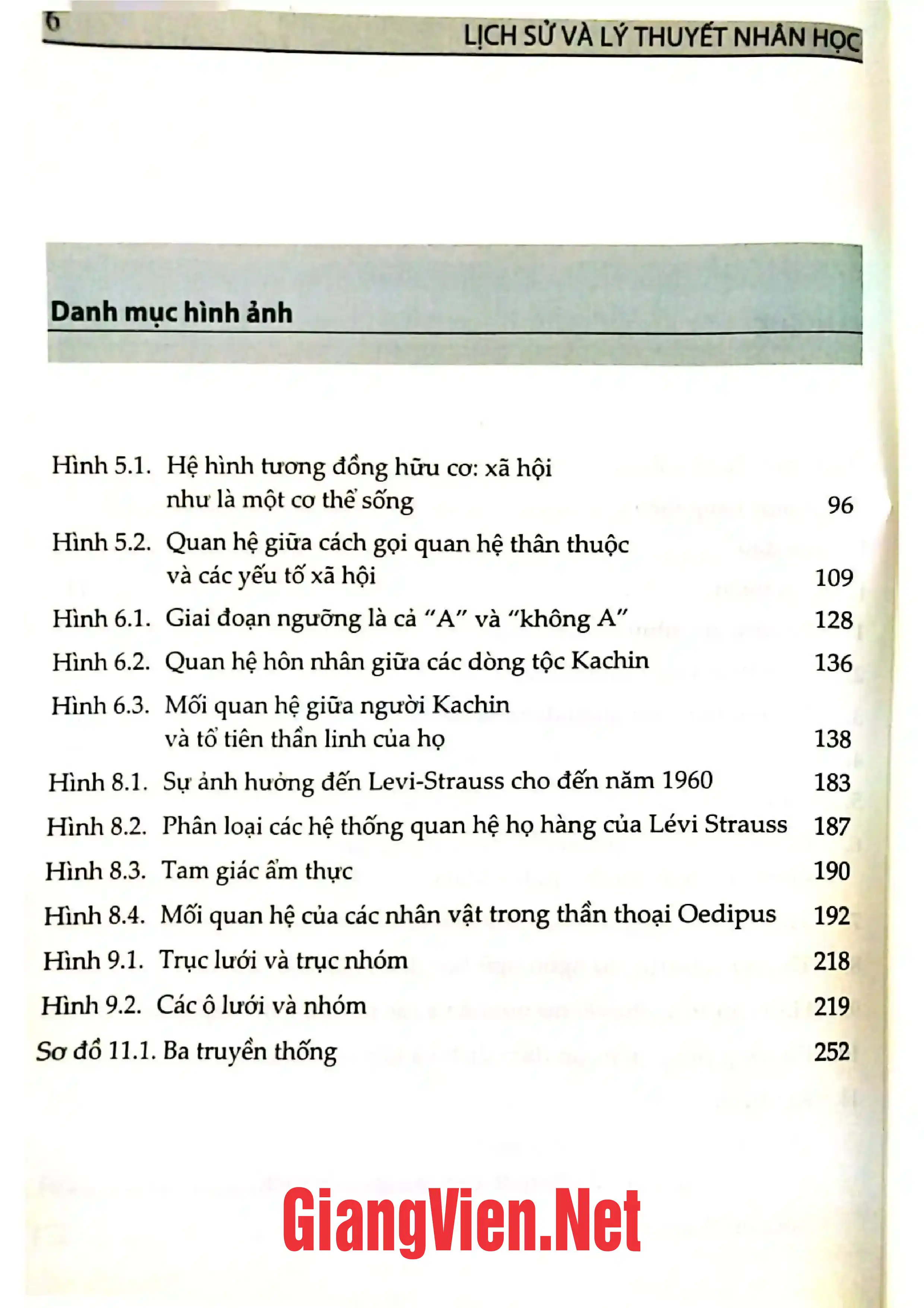 Ảnh minh họa nội dung cuốn sách: Lịch sử và lý thuyết nhân học