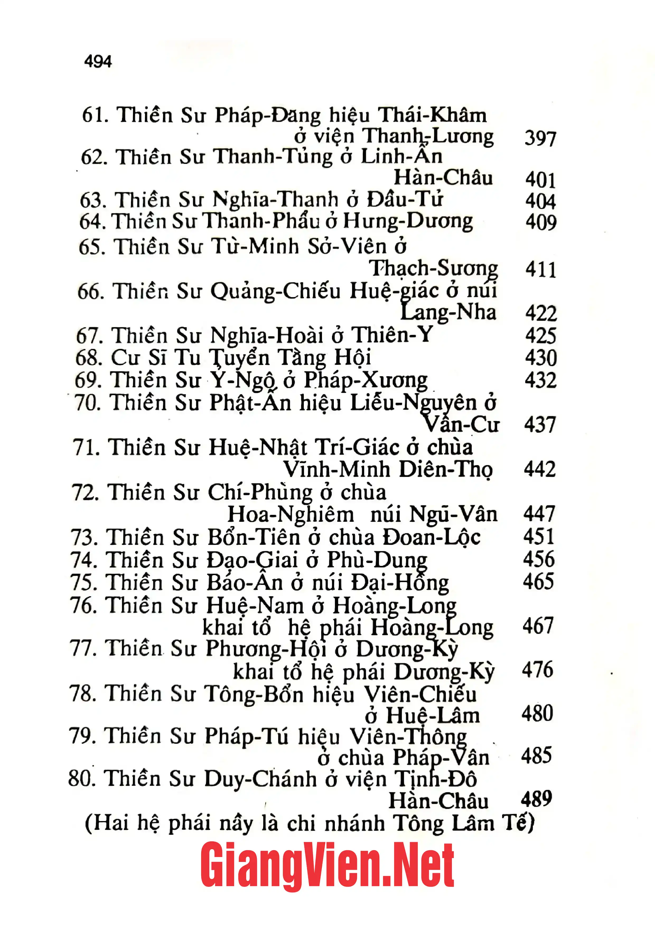 Mục lục chi tiết trang 3 sách Thiền sư Trung Hoa, tập II
