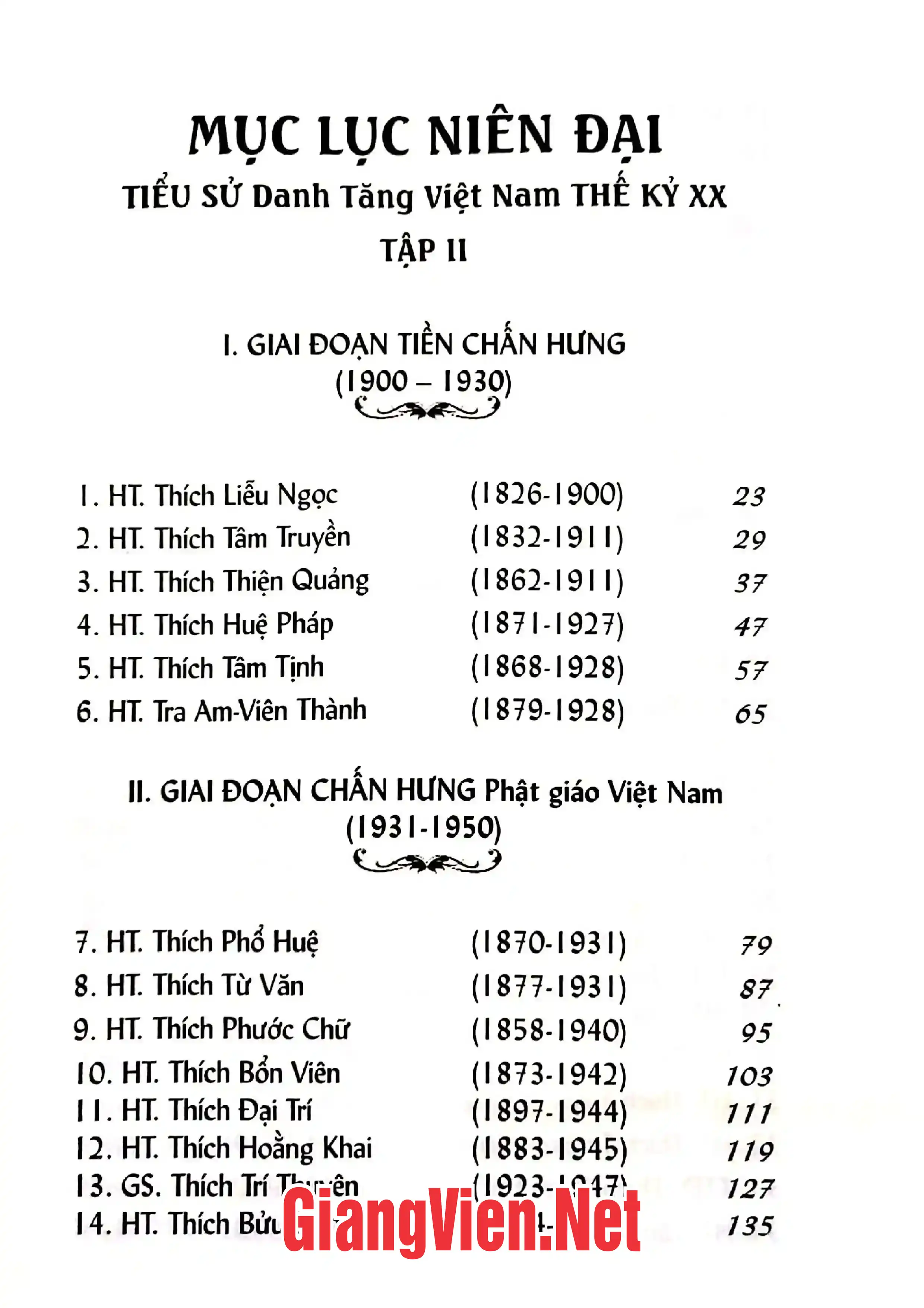 Trang bìa chính thức sách Tiểu sử danh tăng Việt Nam thế kỷ XX Tập 2