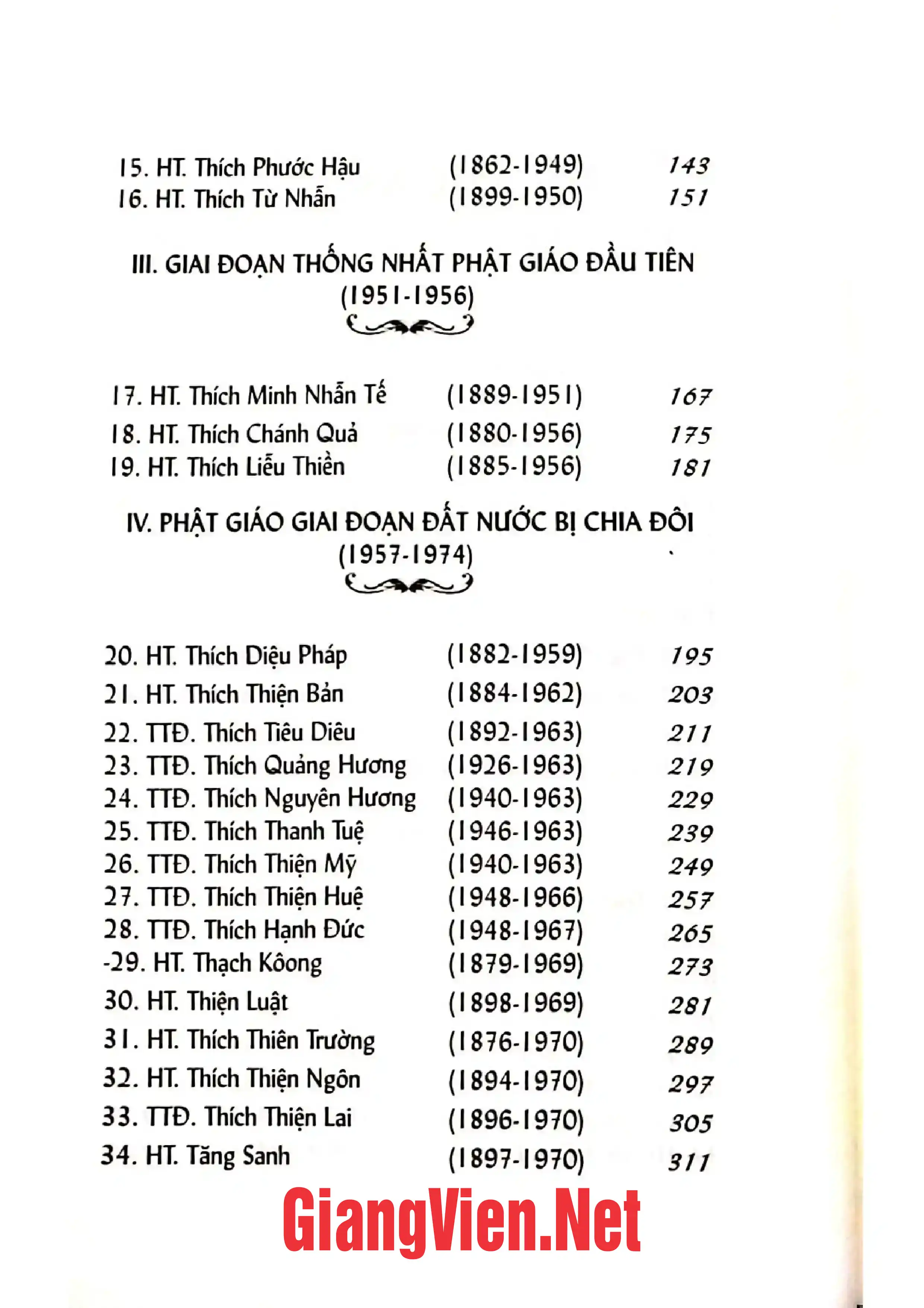 Mục lục chi tiết trang 1 sách Tiểu sử danh tăng Việt Nam thế kỷ XX Tập 2
