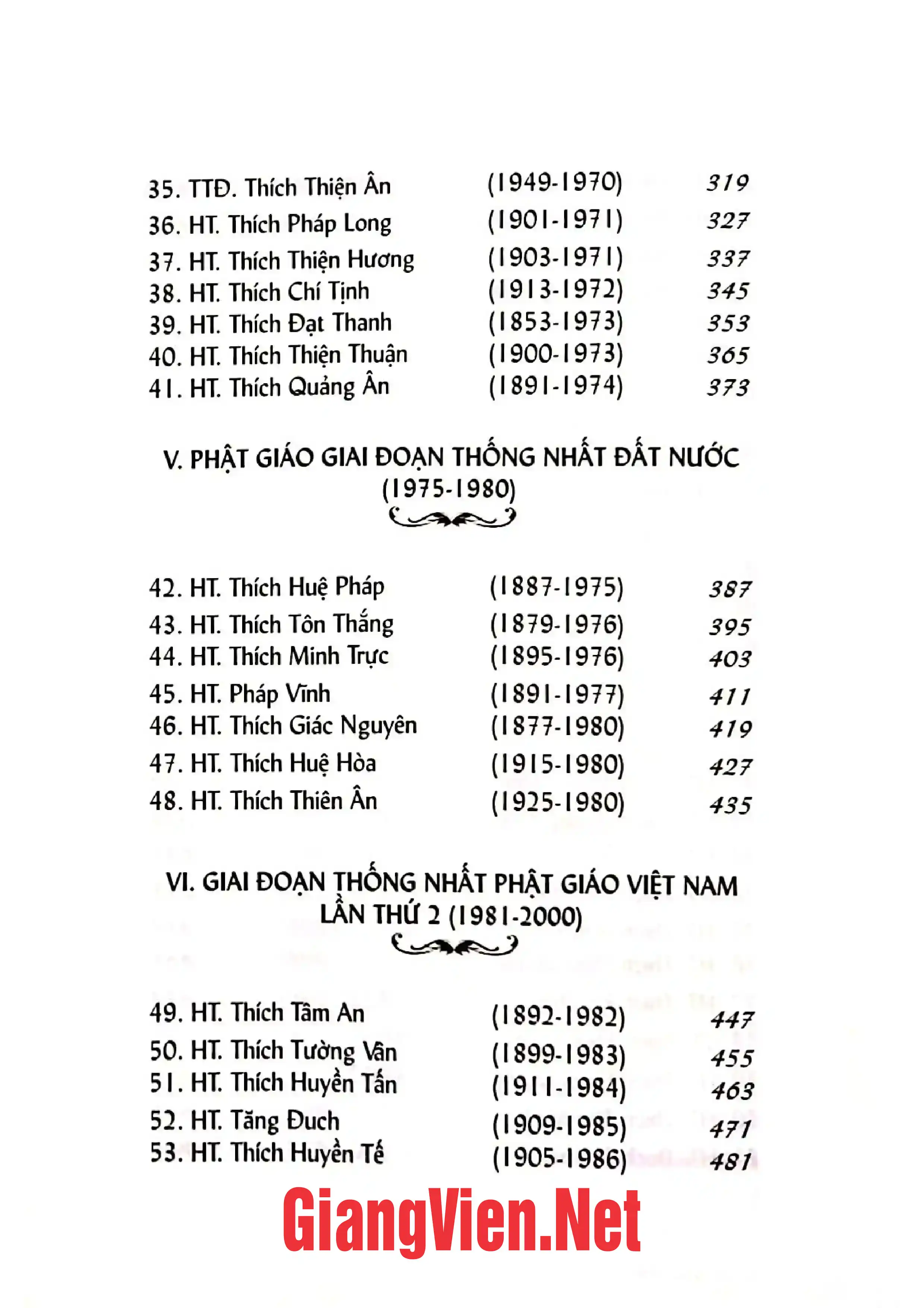 Mục lục chi tiết trang 2 sách Tiểu sử danh tăng Việt Nam thế kỷ XX Tập 2