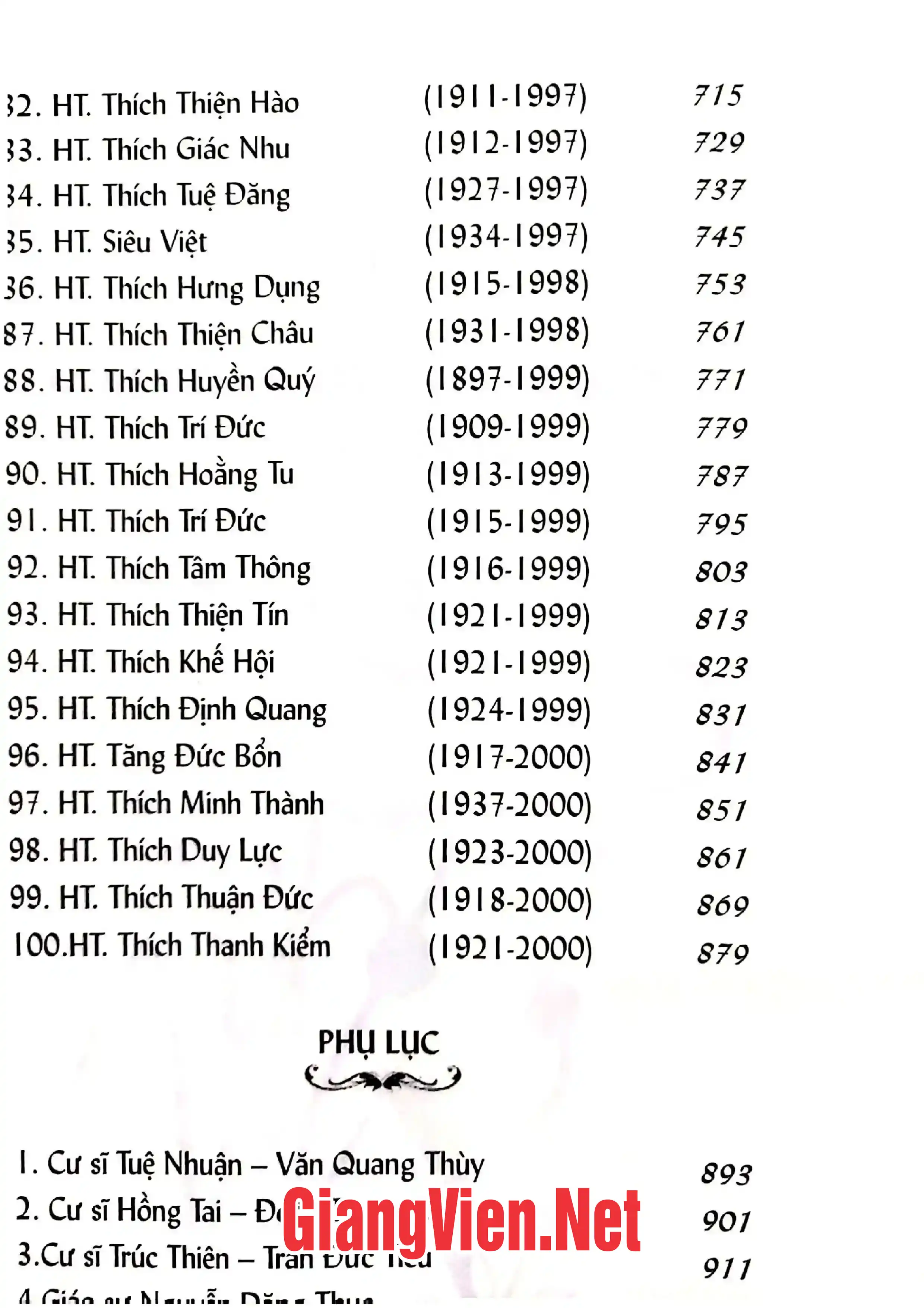 Nội dung trang phụ bản giới thiệu sách Tiểu sử danh tăng Việt Nam thế kỷ XX Tập 2