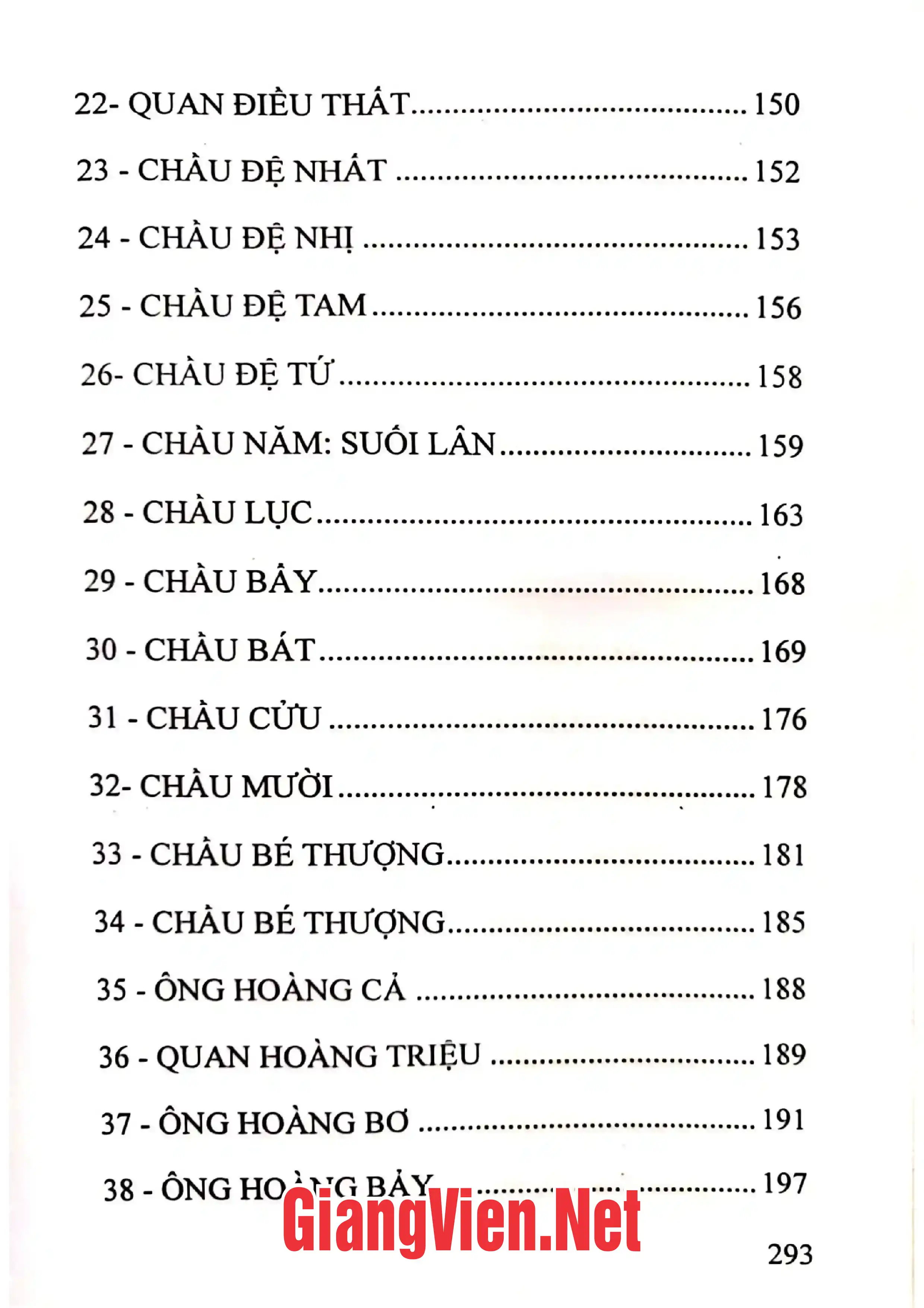 Mục lục chi tiết trang 2 sách Những làn điệu hát Chầu văn thông dụng và các bản văn hầu bóng