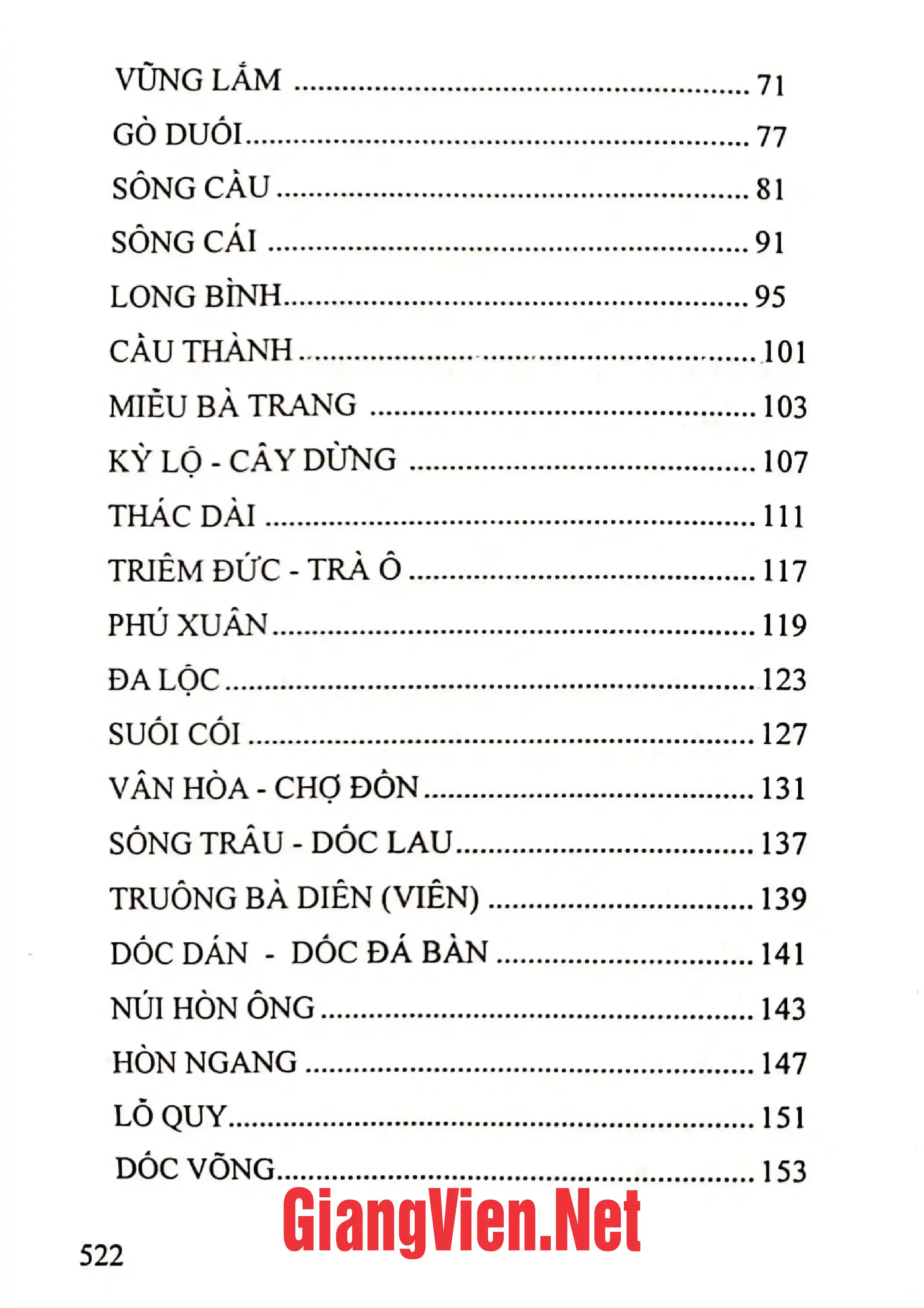 Mục lục chi tiết trang 1 sách Địa danh Phú Yên