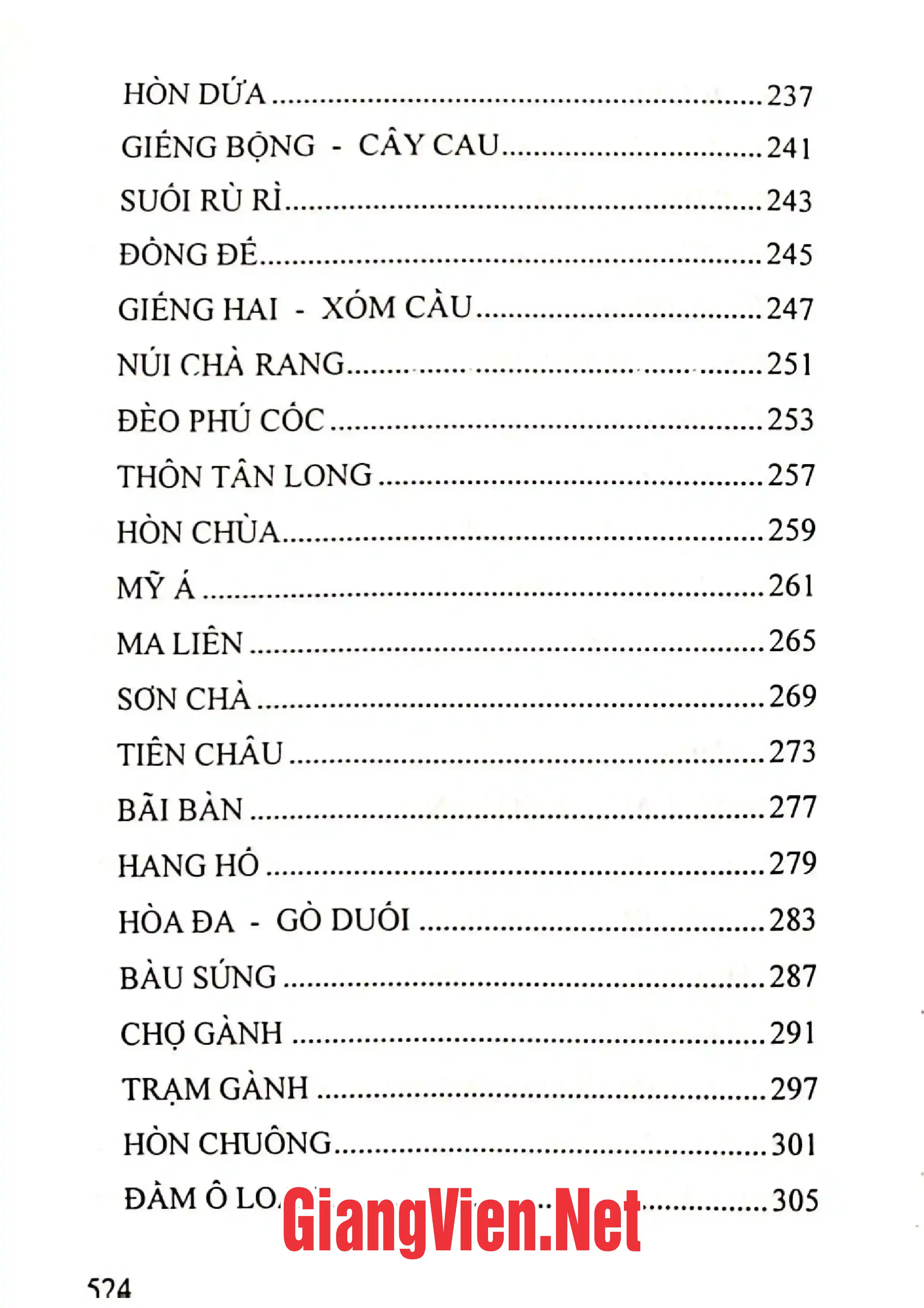 Mục lục chi tiết trang 3 sách Địa danh Phú Yên