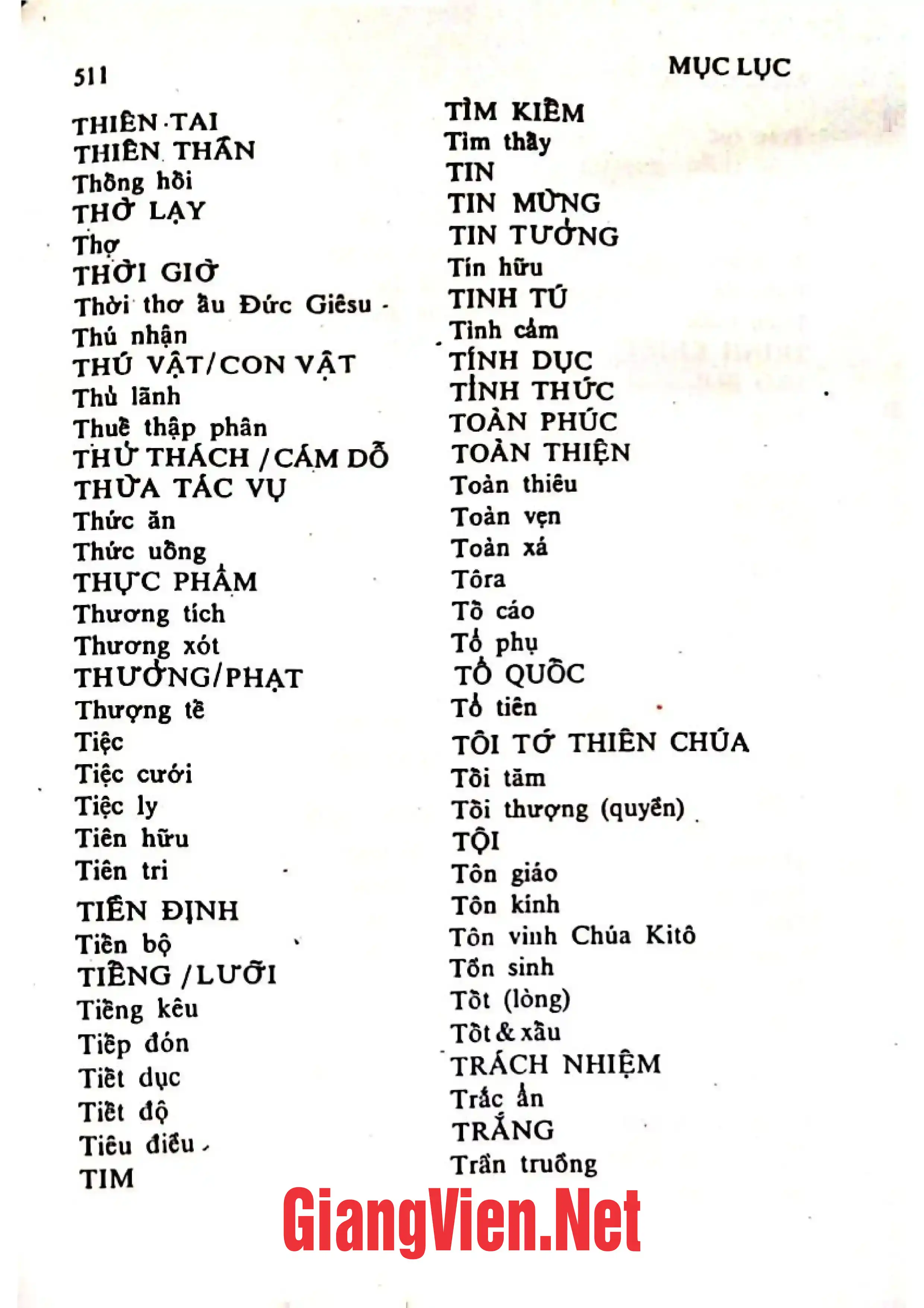 Mục lục chi tiết trang 1 sách Điển ngữ thần học thánh kinh