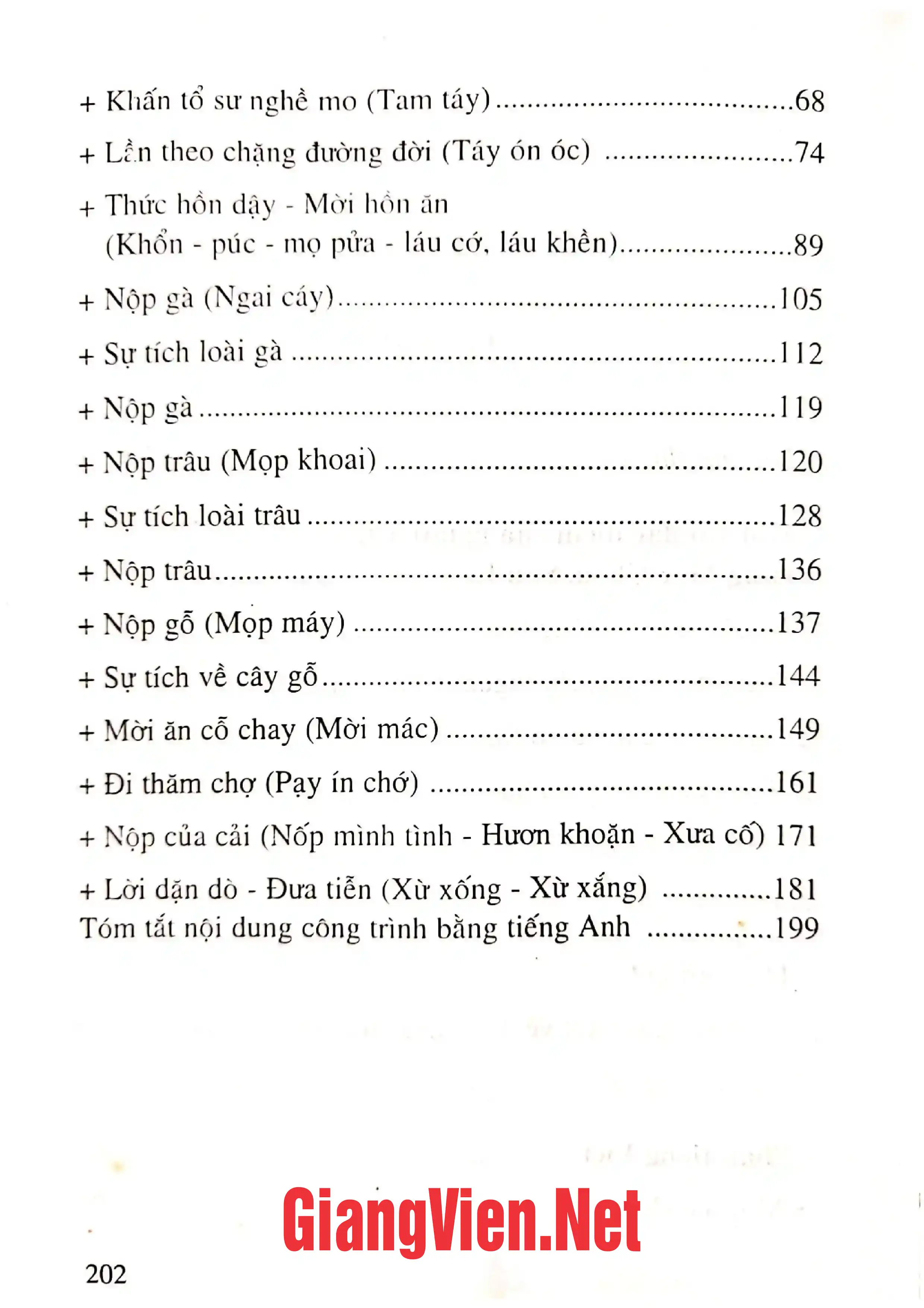 Mục lục chi tiết trang 1 sách Lời ca tang lễ dòng họ Sa
