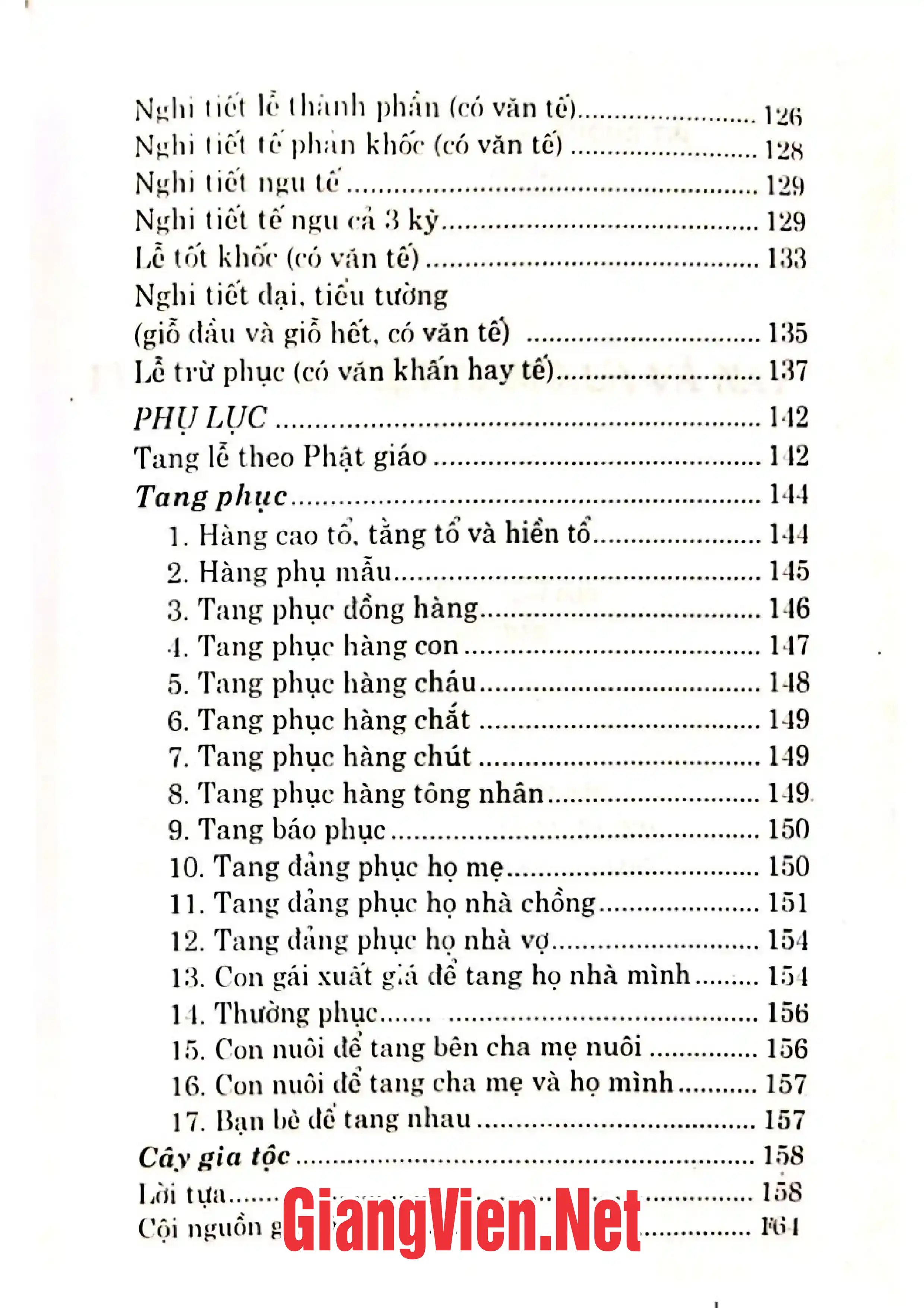 Mục lục chi tiết trang 3 sách Phong tục Việt Nam xưa và nay