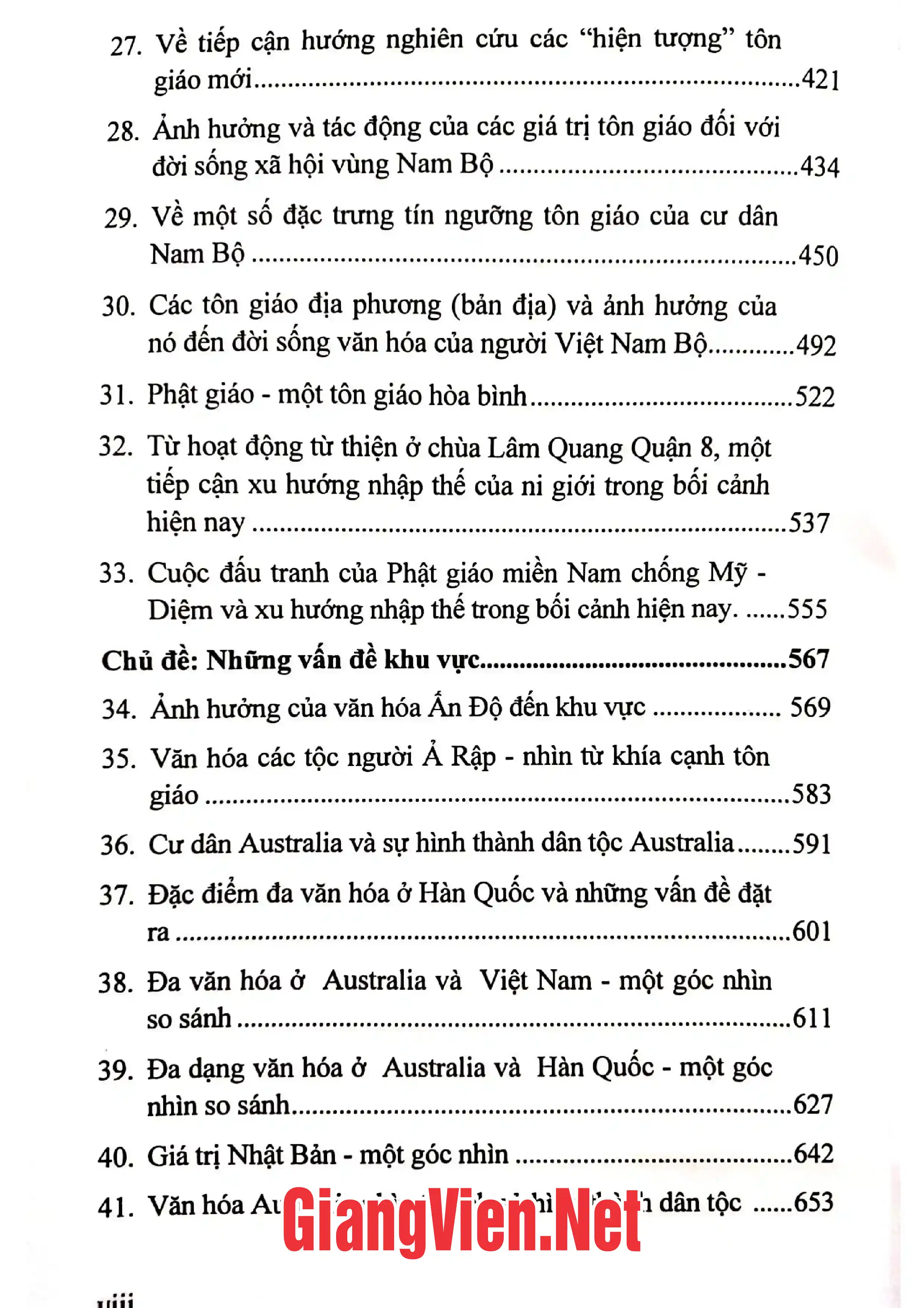 Mục lục chi tiết trang 2 sách Nghiên cứu tộc người và văn hóa tộc người