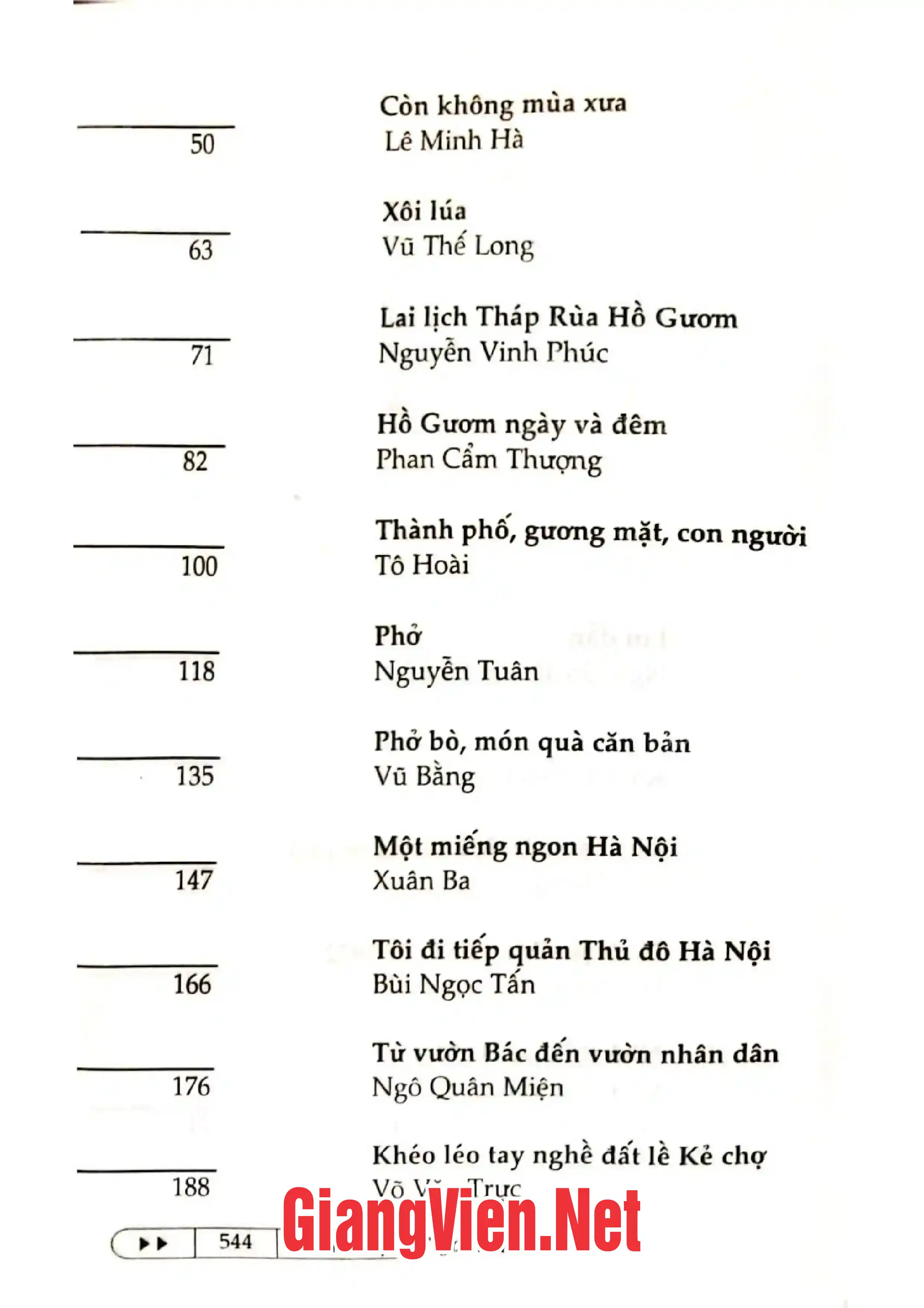 Mục lục chi tiết trang 1 sách Hà Nội 36 một góc nhìn