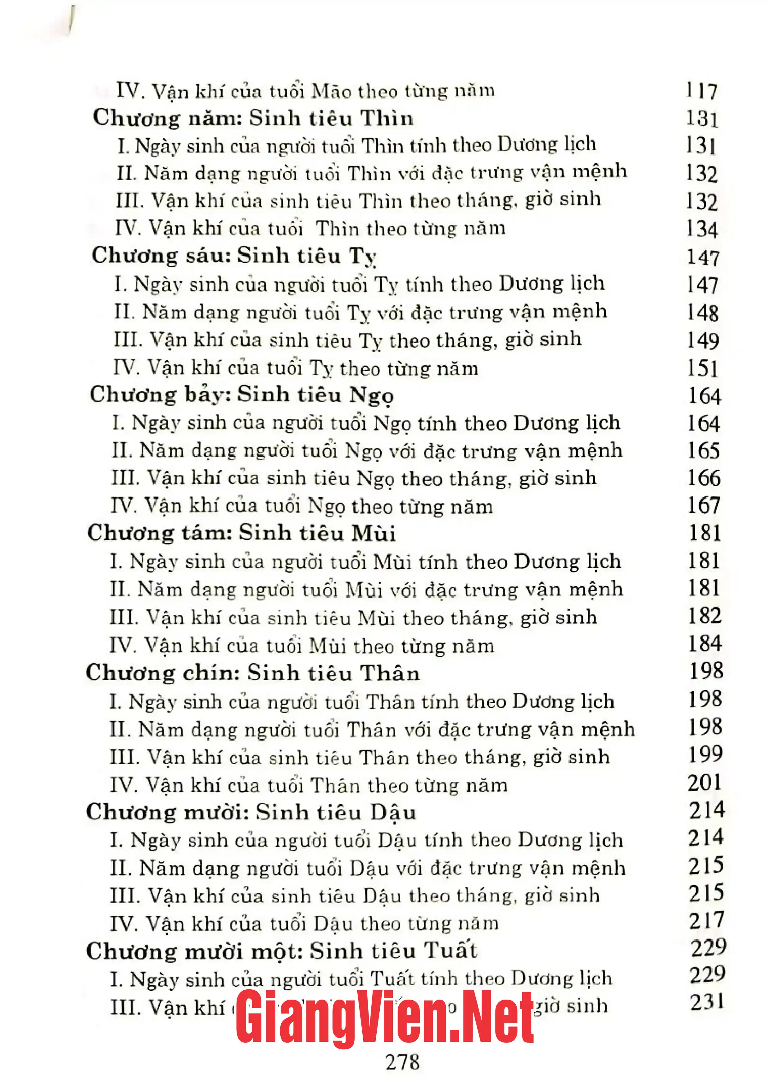 Mục lục chi tiết trang 2 sách Văn hóa thời gian phương Đông vòng giáp phương Đông