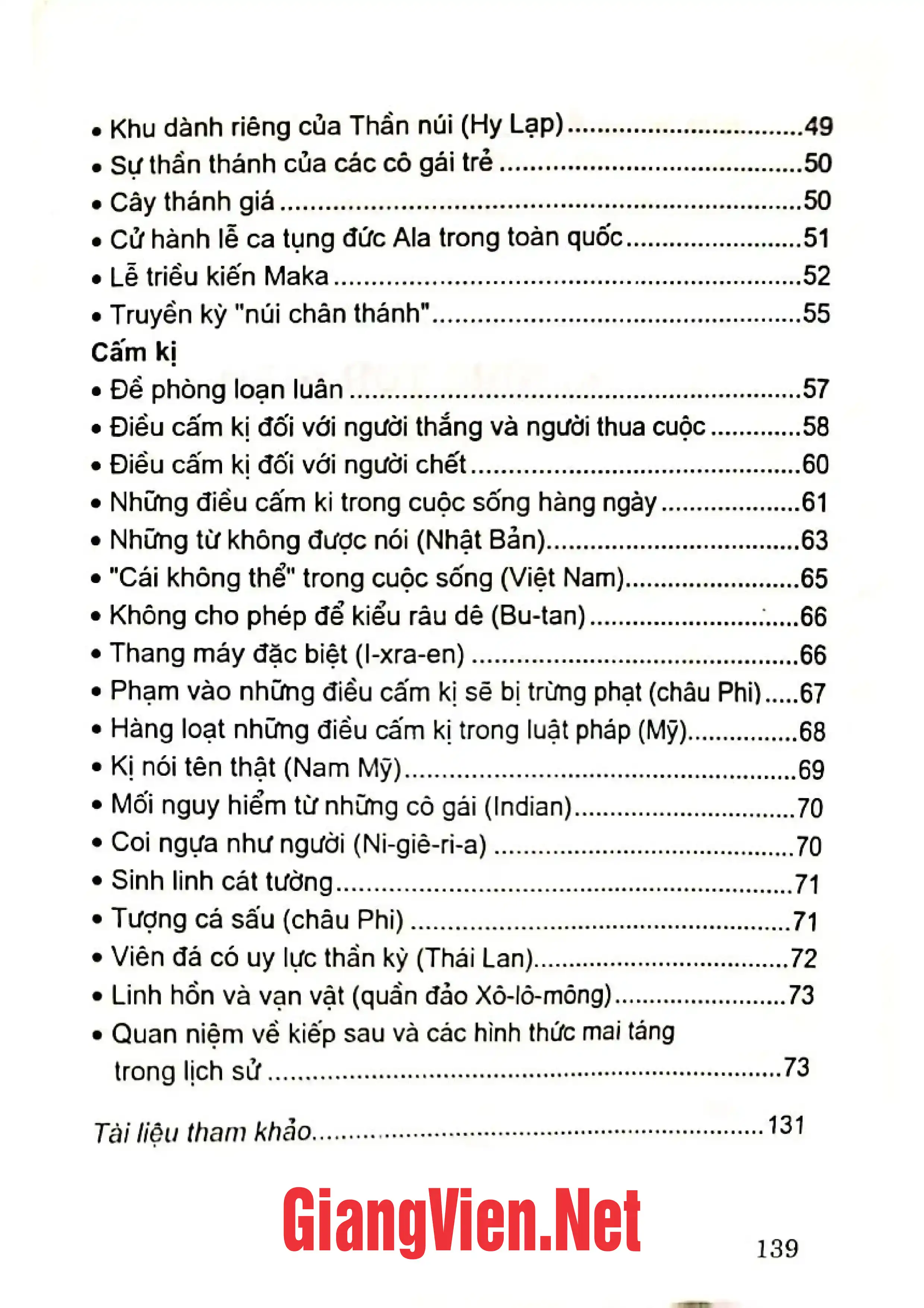 Mục lục chi tiết trang 1 sách Phong tục thế giới: tín ngưỡng tôn giáo