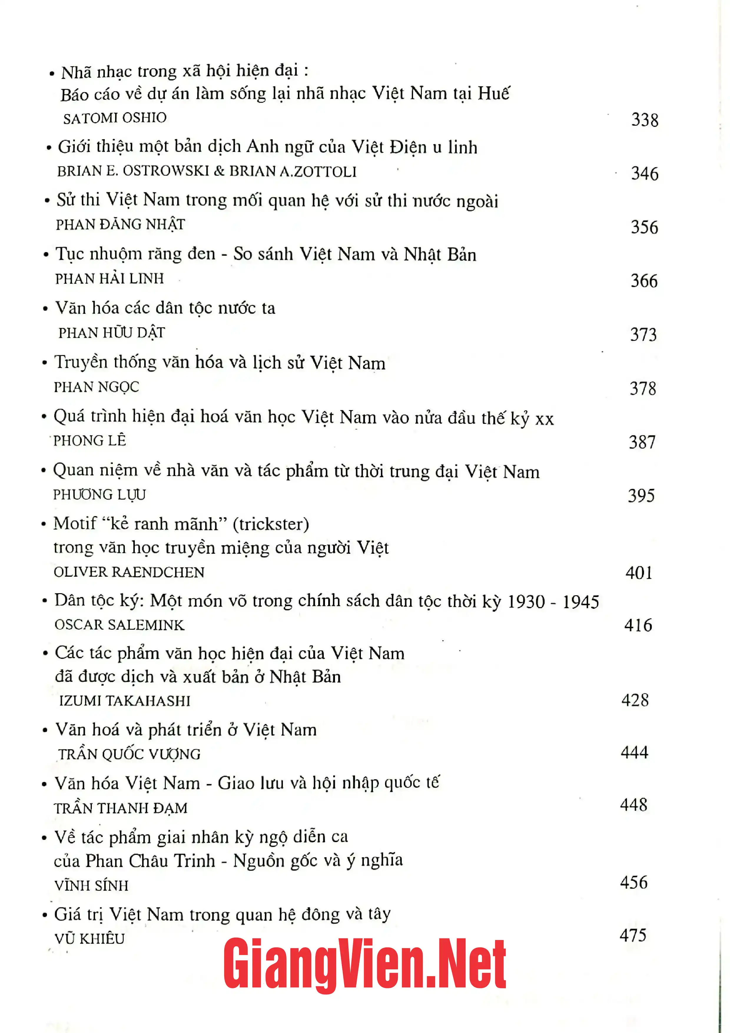 Mục lục chi tiết trang 3 sách Việt Nam học quốc tế lần thứ nhất Hà Nội 1998, tập 4
