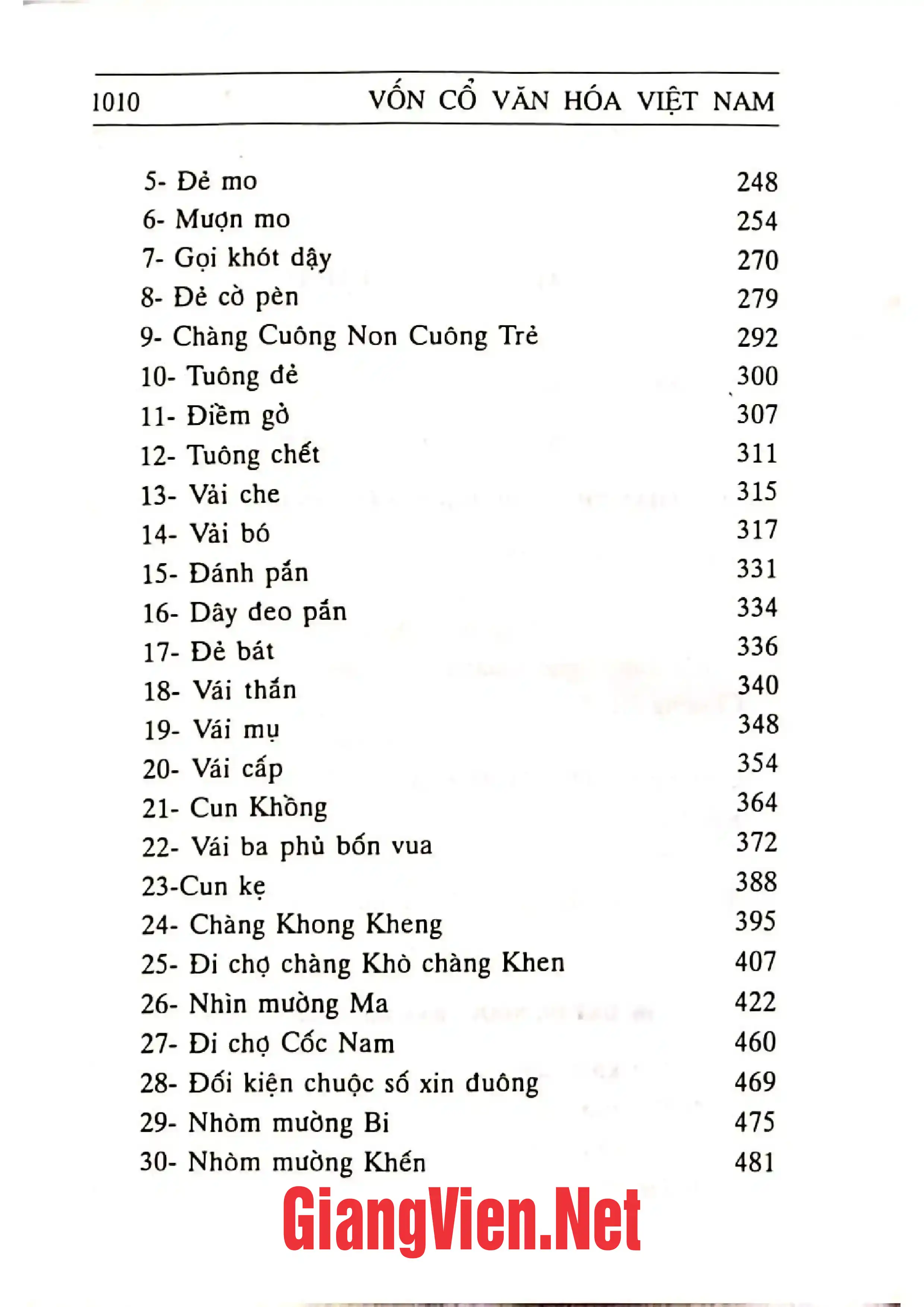Mục lục chi tiết trang 1 sách Vốn cổ văn hoá Việt Nam, Đẻ đất đẻ nước Tiếng Việt, tiếng Mường ghi trọn ở Hoà Bình, tập II