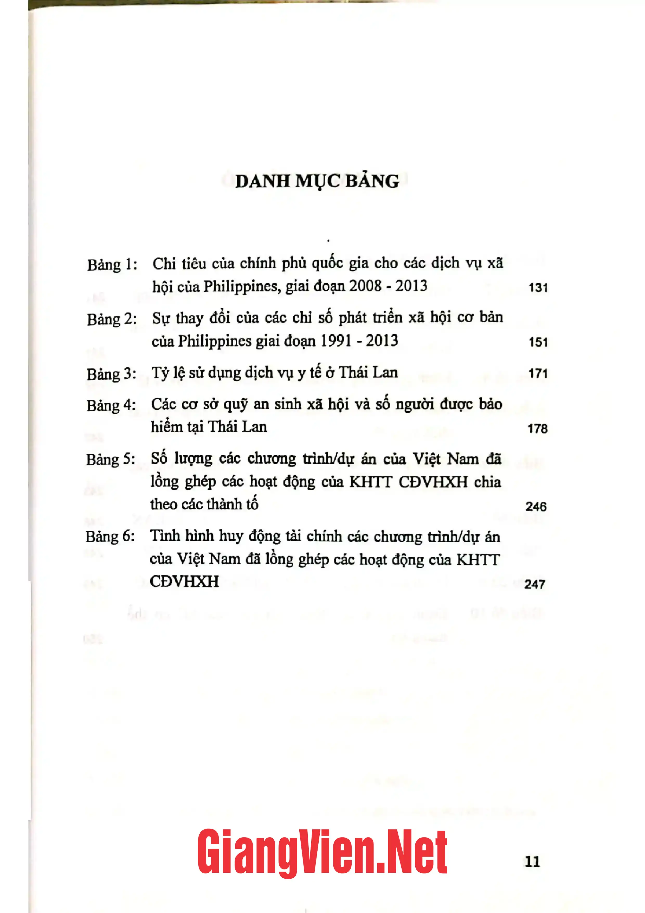 Ảnh minh họa nội dung cuốn sách: Phát triển xã hội và quản lý phát triển xã hội ở các nước Đông Nam á kinh nghiệm cho Việt Nam