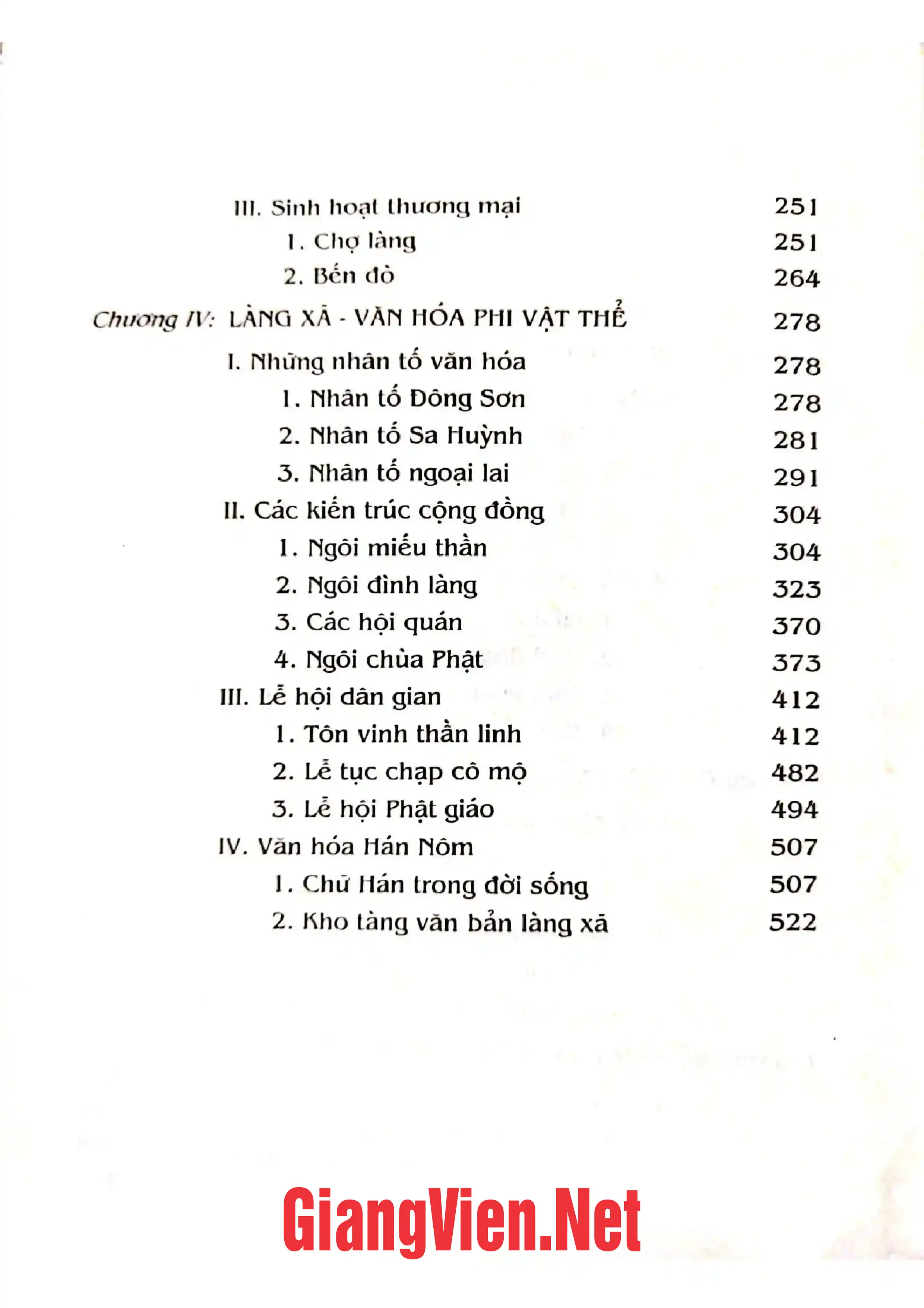 Mục lục chi tiết trang 1 sách Văn hóa Huế, Tập II Đời sống văn hóa làng xã