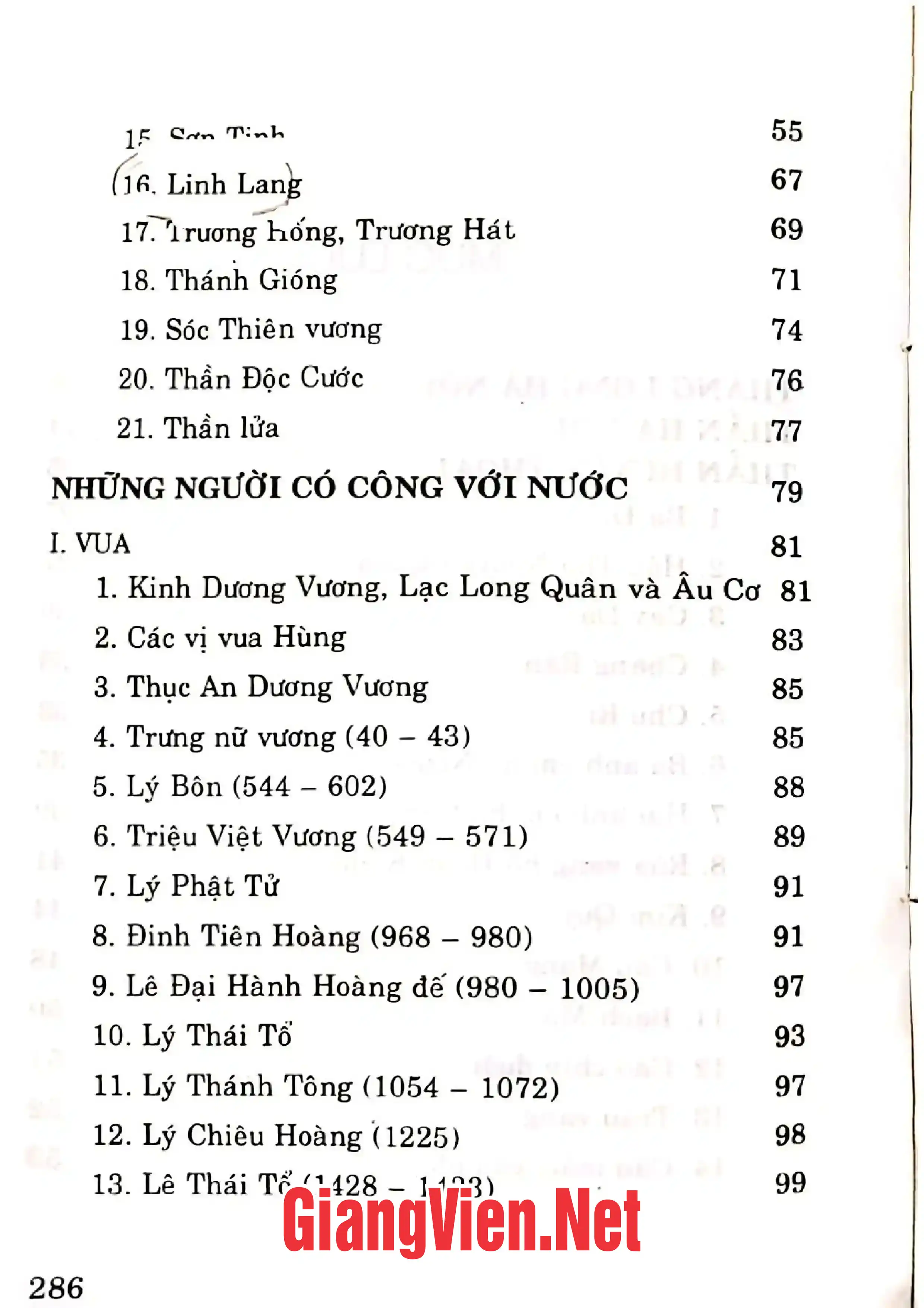 Mục lục chi tiết trang 1 sách Bách thần Hà Nội