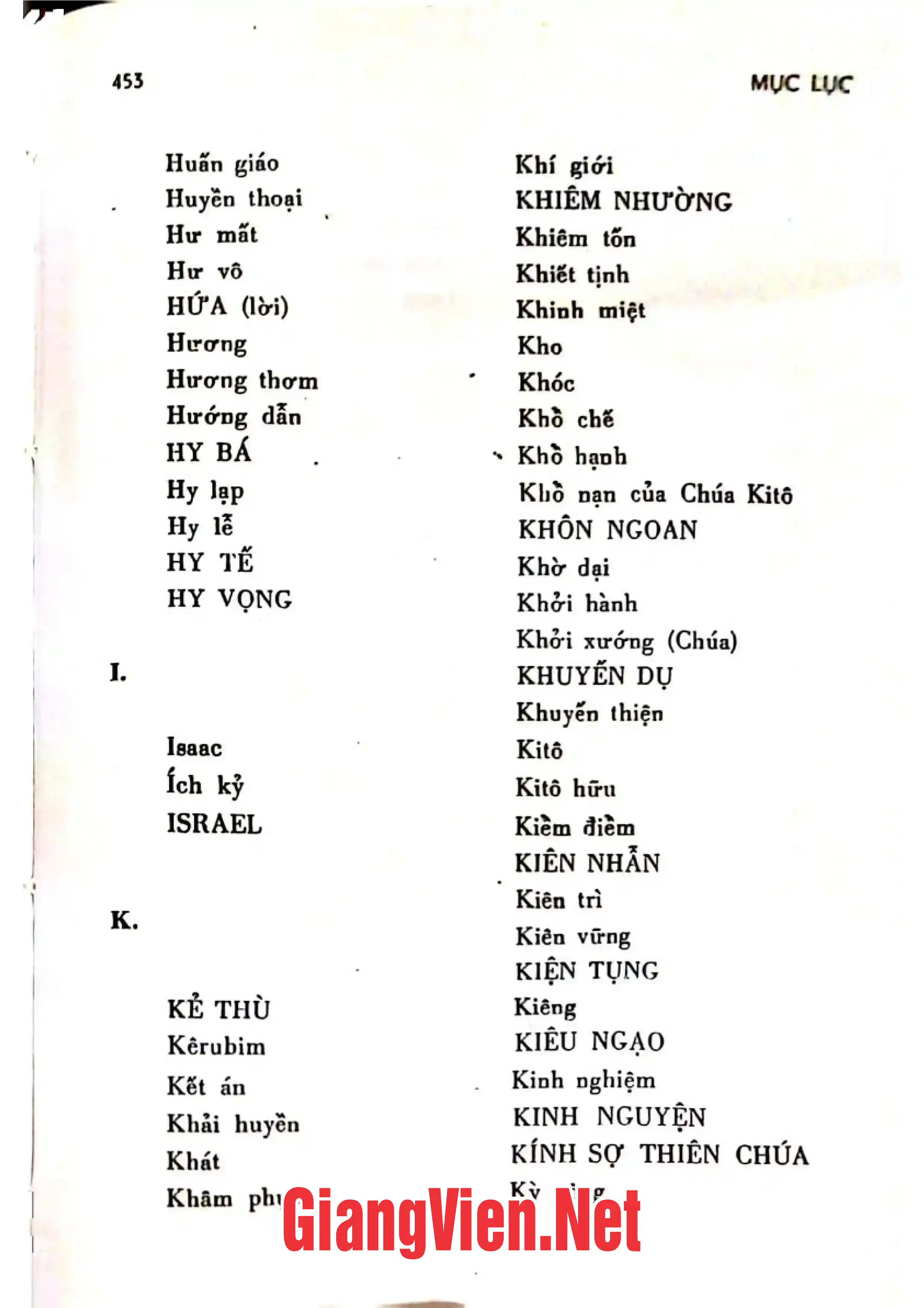 Mục lục chi tiết trang 2 sách Điển ngữ thần học thánh kinh, A-L