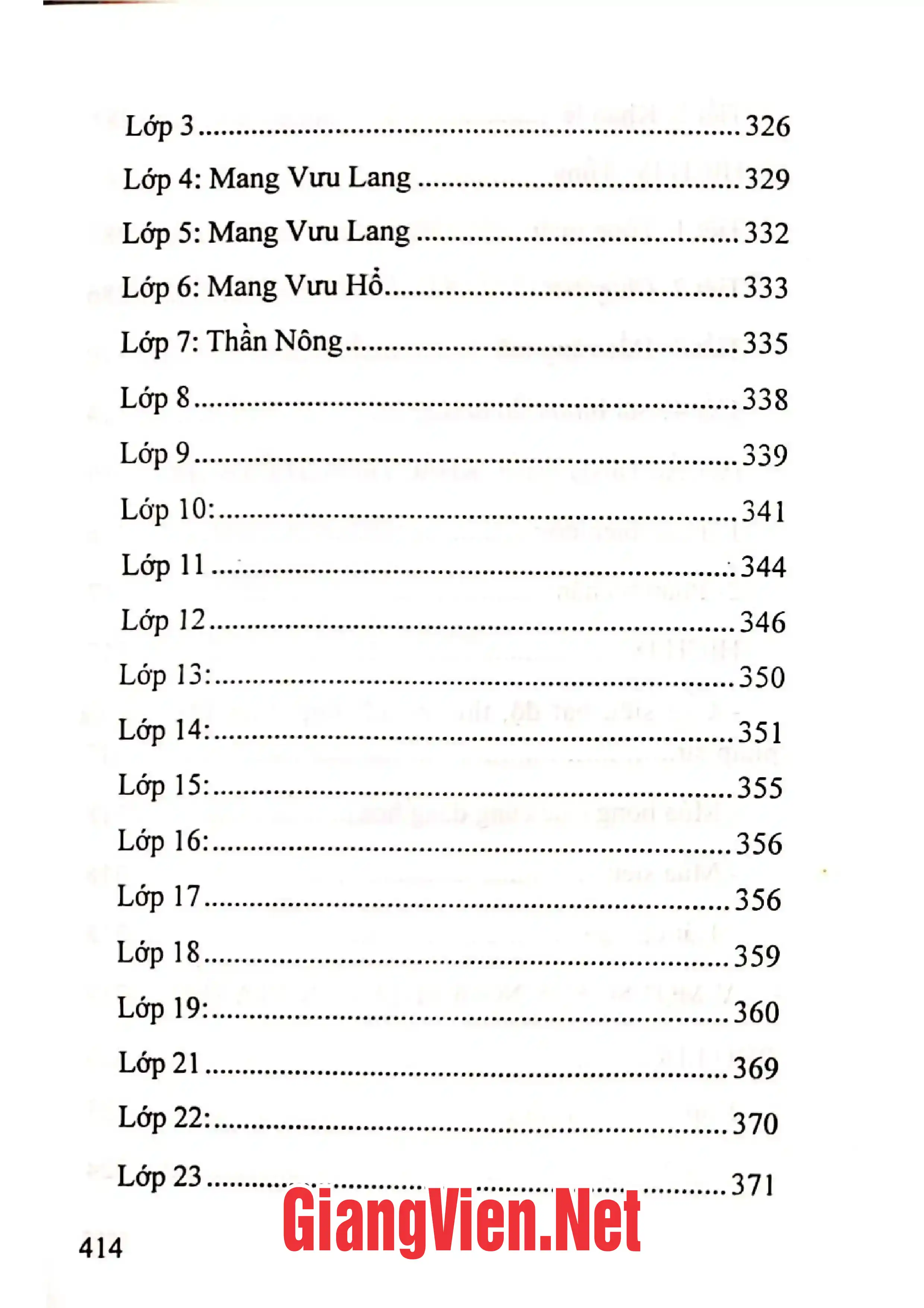 Nội dung mục lục và hình ảnh sách Lễ tá thổ ở Phú Yên - Trang 5