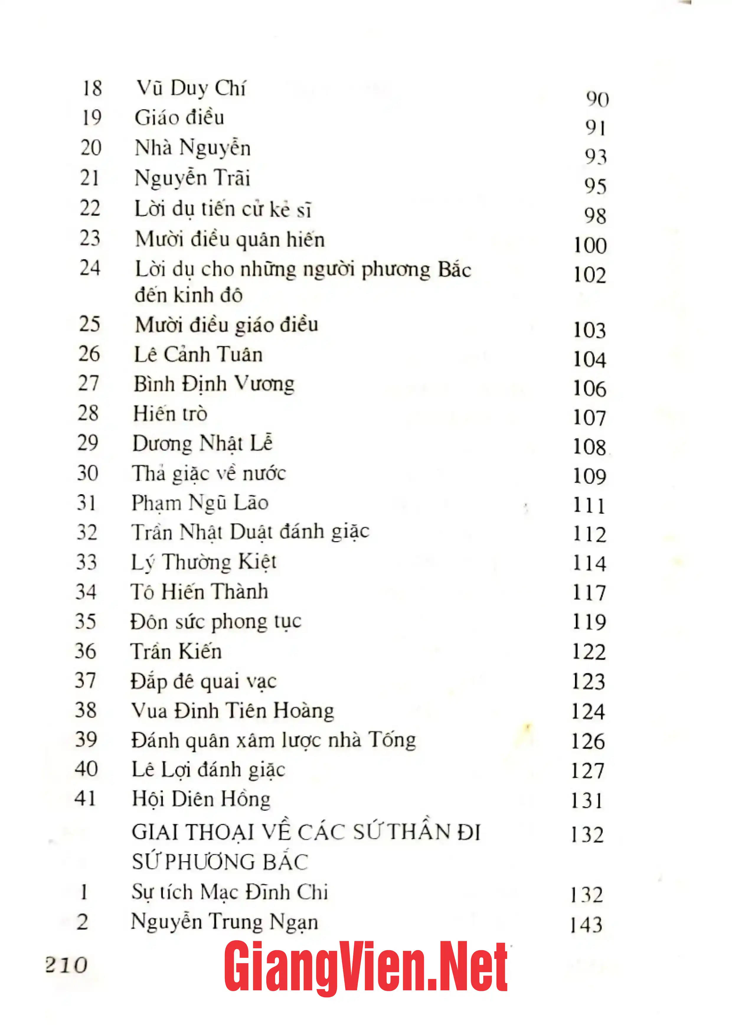 Mục lục chi tiết trang 1 sách Phong tục sử. Lịch sử phong tục và danh nhân nước Nam.