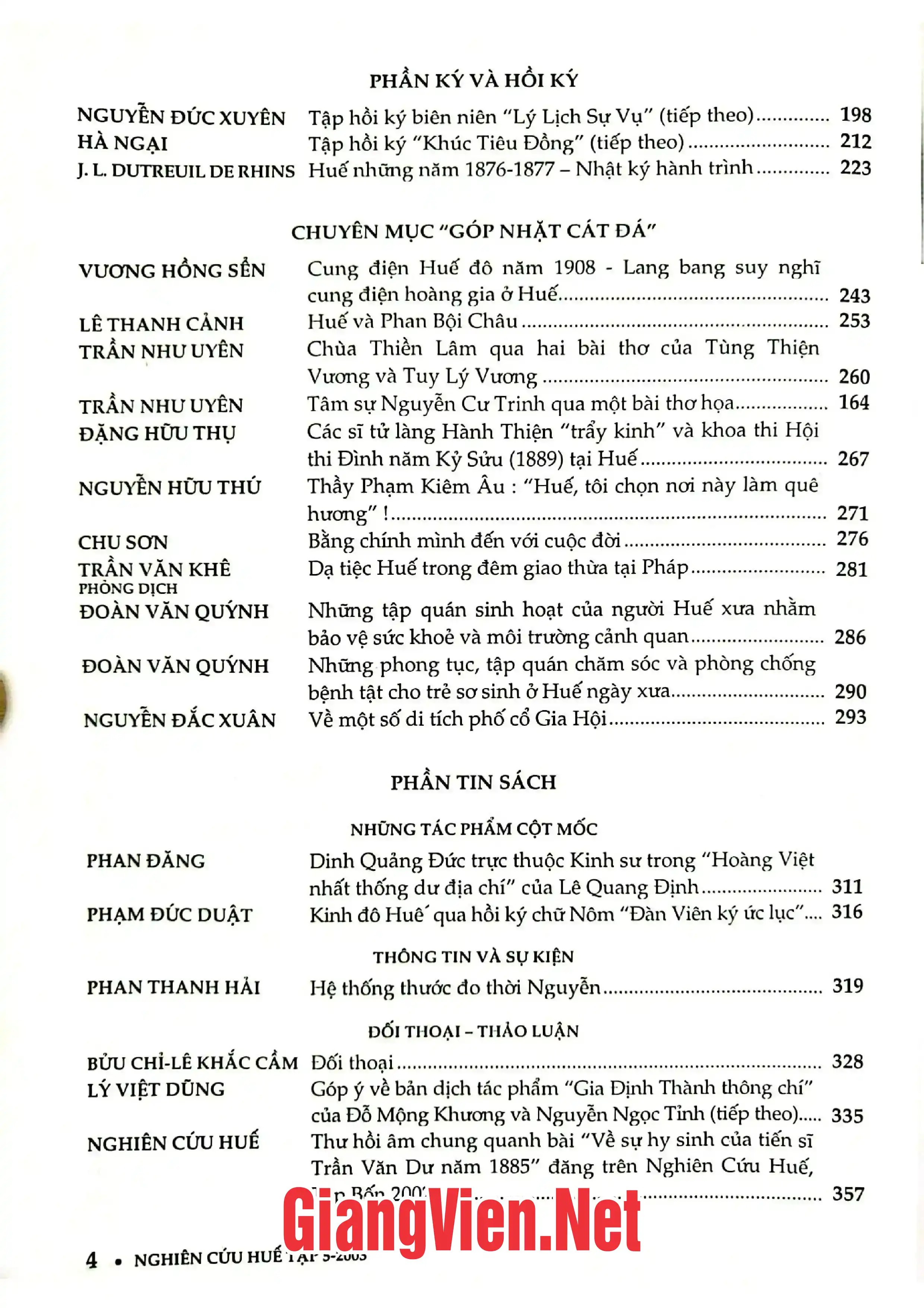 Mục lục chi tiết trang 1 sách Nghiên cứu Huế năm 2003