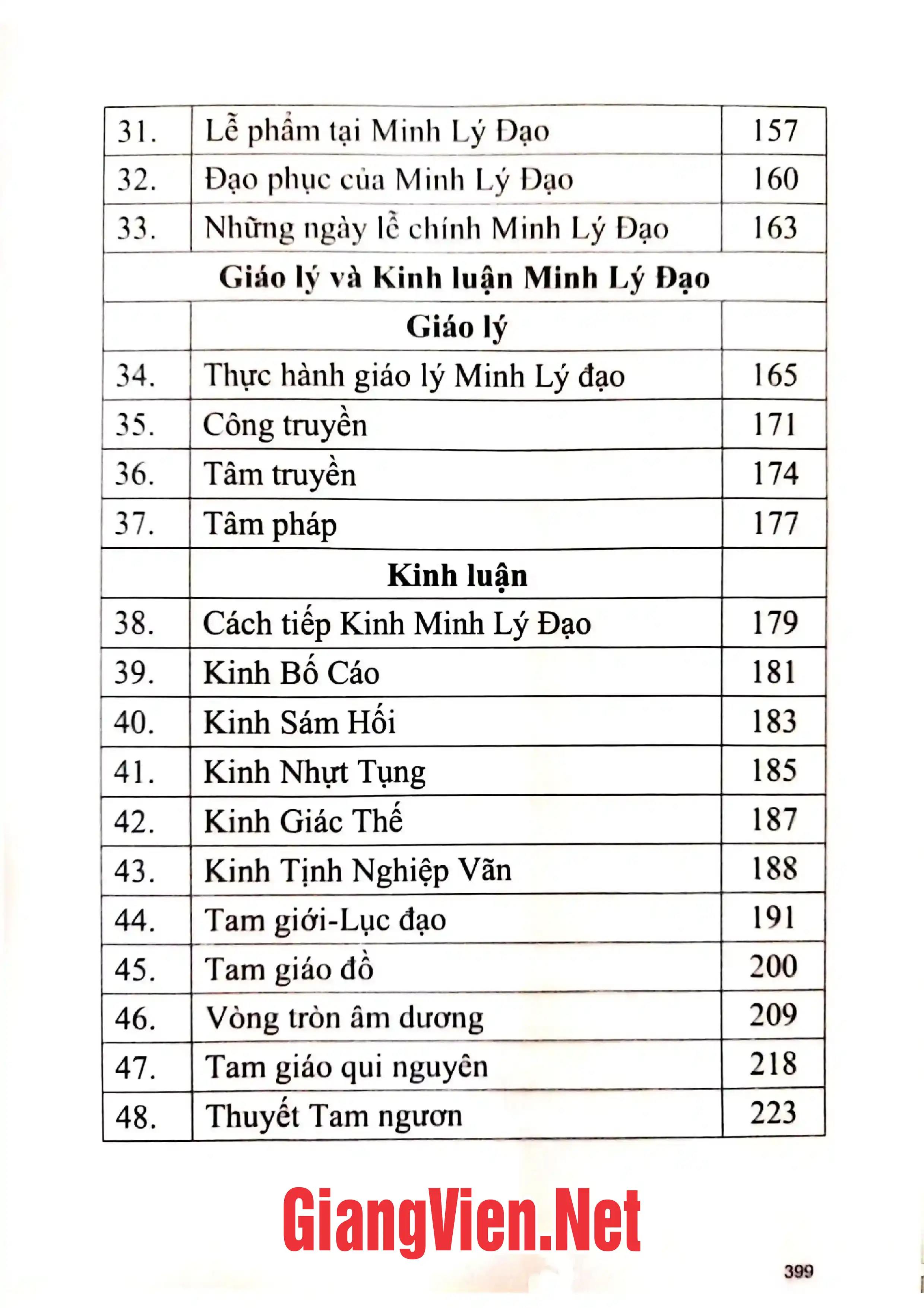 Mục lục chi tiết trang 2 sách Tìm hiểu khái quát Minh Lý Đạo Tam Tông Miếu