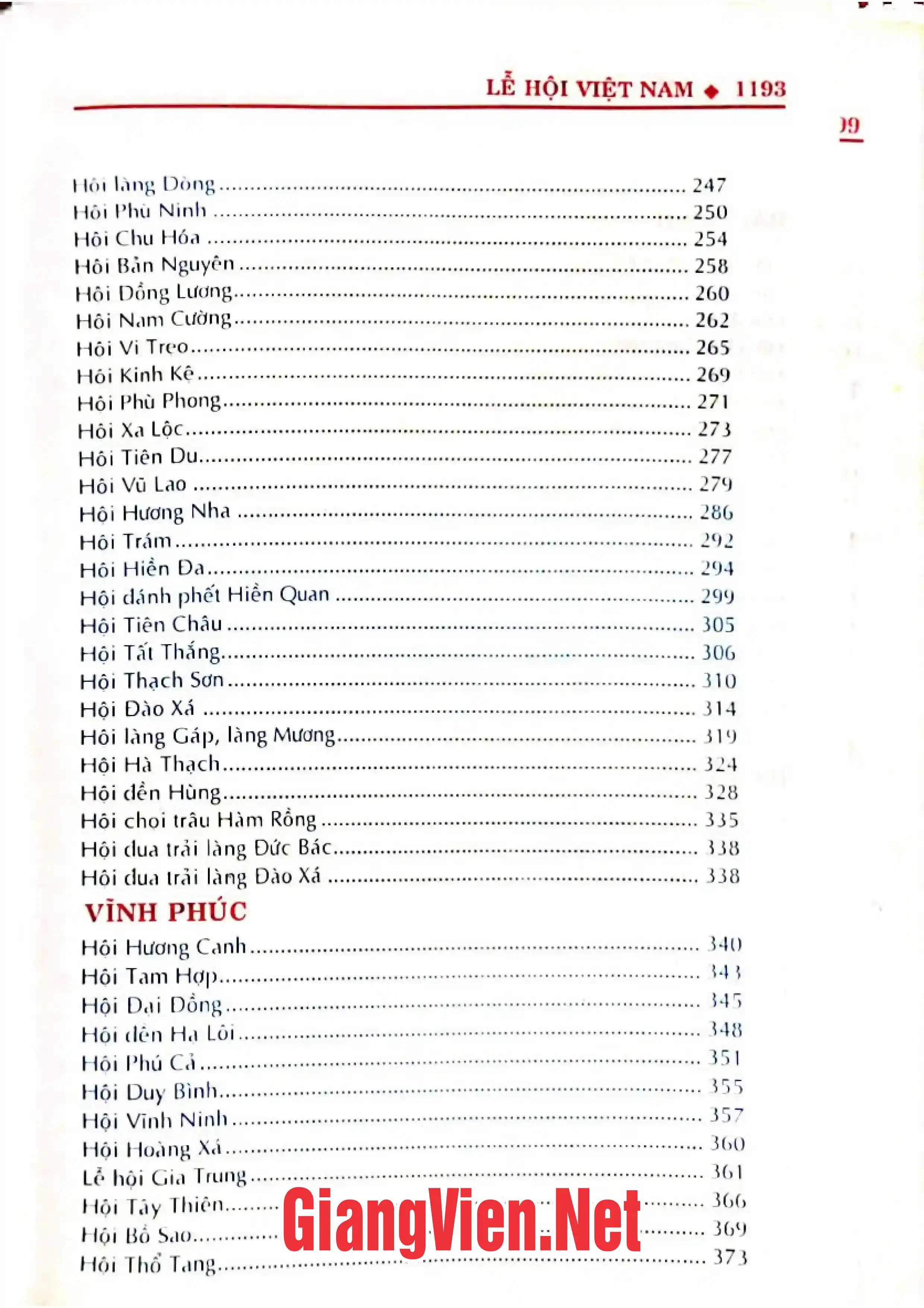 Mục lục chi tiết trang 2 sách Lễ hội Việt Nam