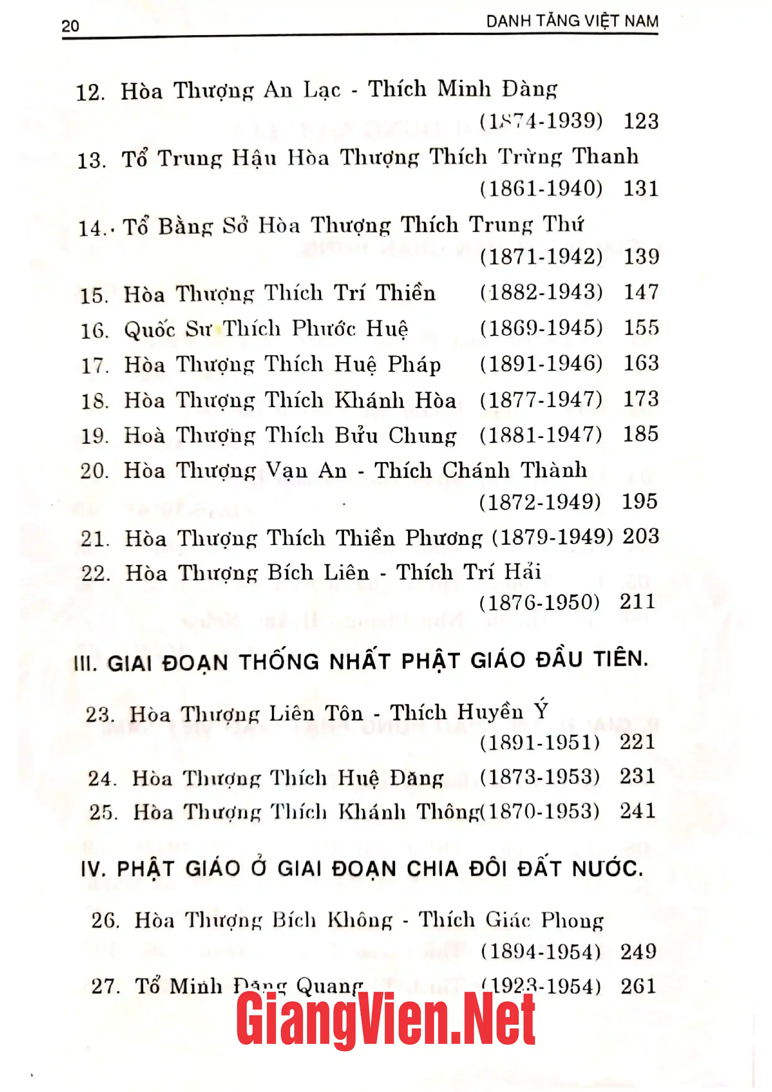 Mục lục chi tiết trang 1 sách Tiểu sử danh tăng Việt Nam, tập I