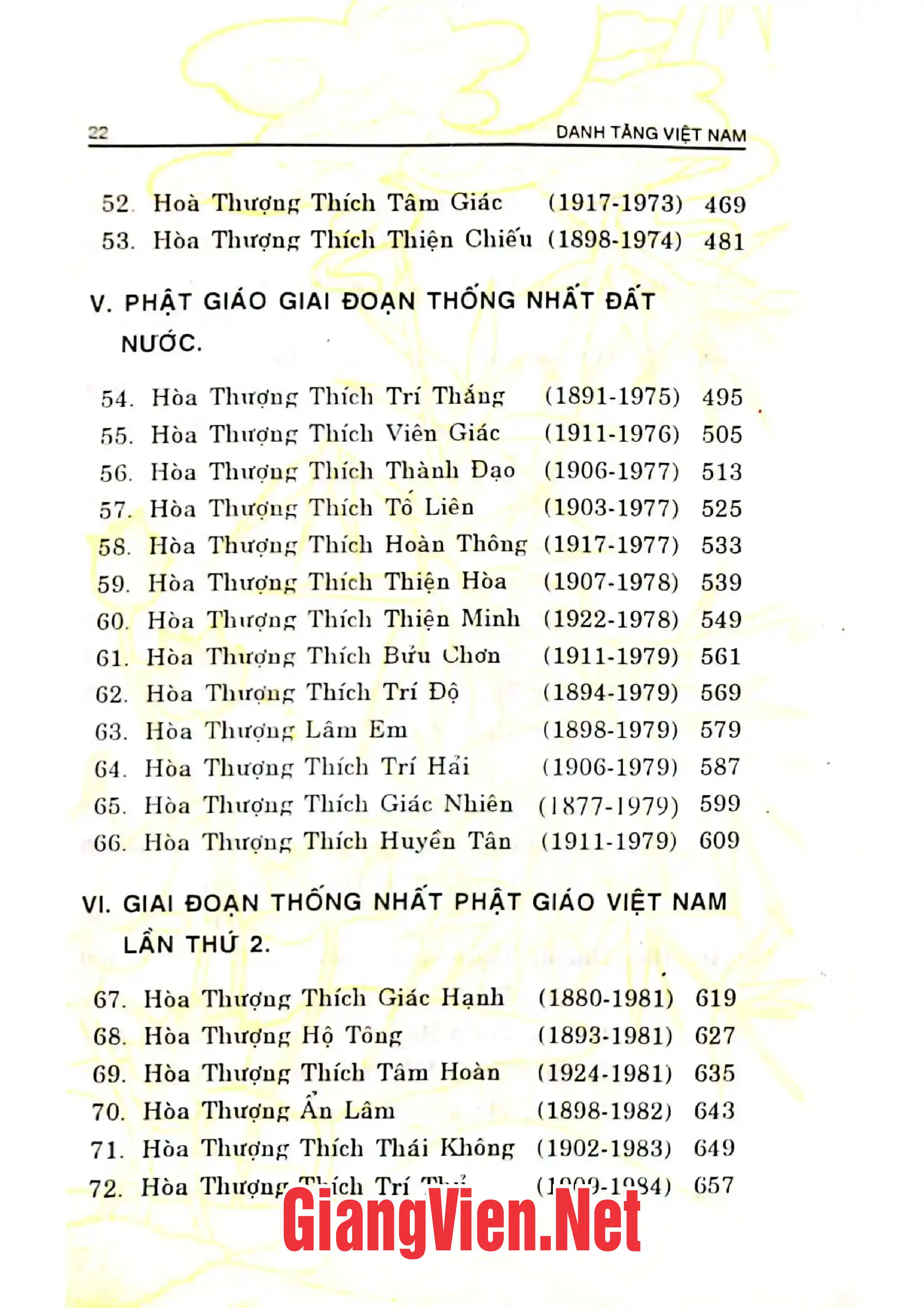 Mục lục chi tiết trang 3 sách Tiểu sử danh tăng Việt Nam, tập I