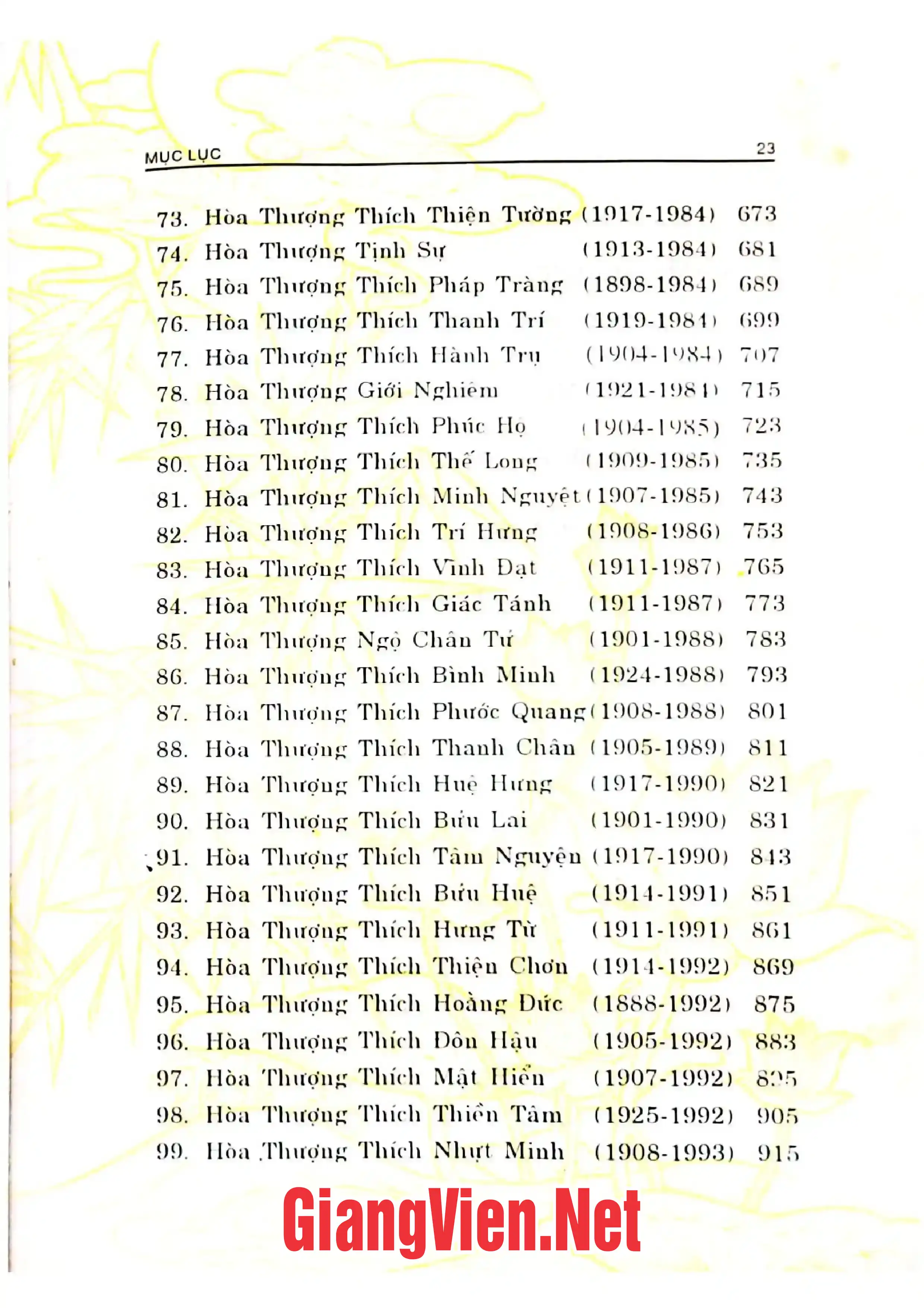 Nội dung trang phụ bản giới thiệu sách Tiểu sử danh tăng Việt Nam, tập I
