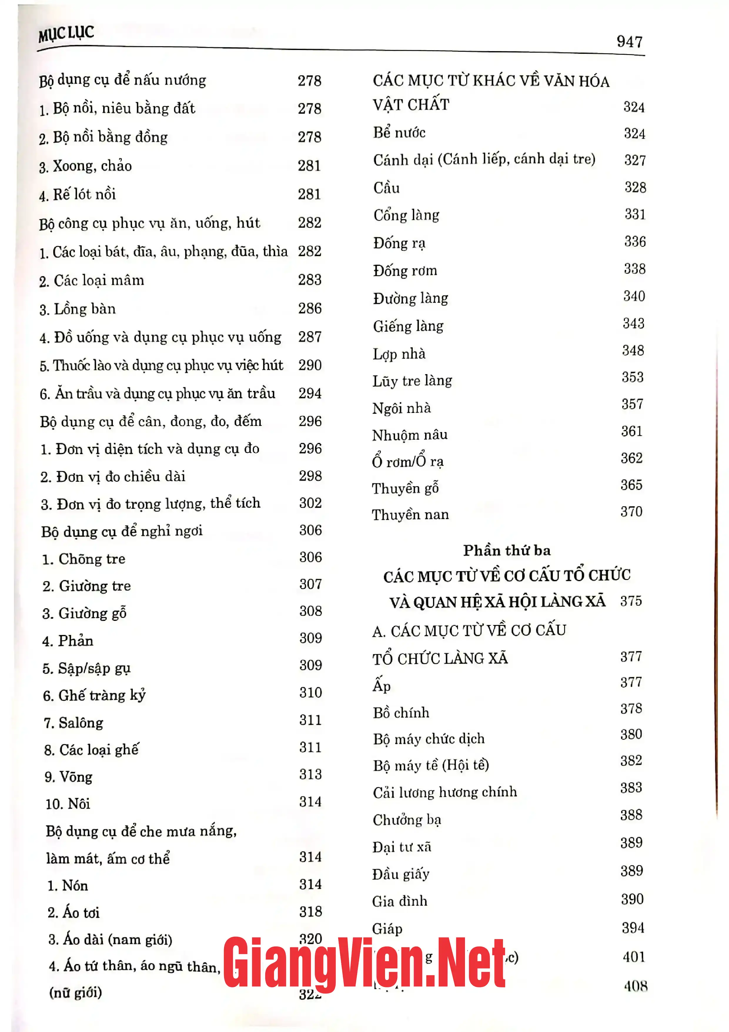 Mục lục chi tiết trang 2 sách Bách khoa thư làng Việt cổ truyền