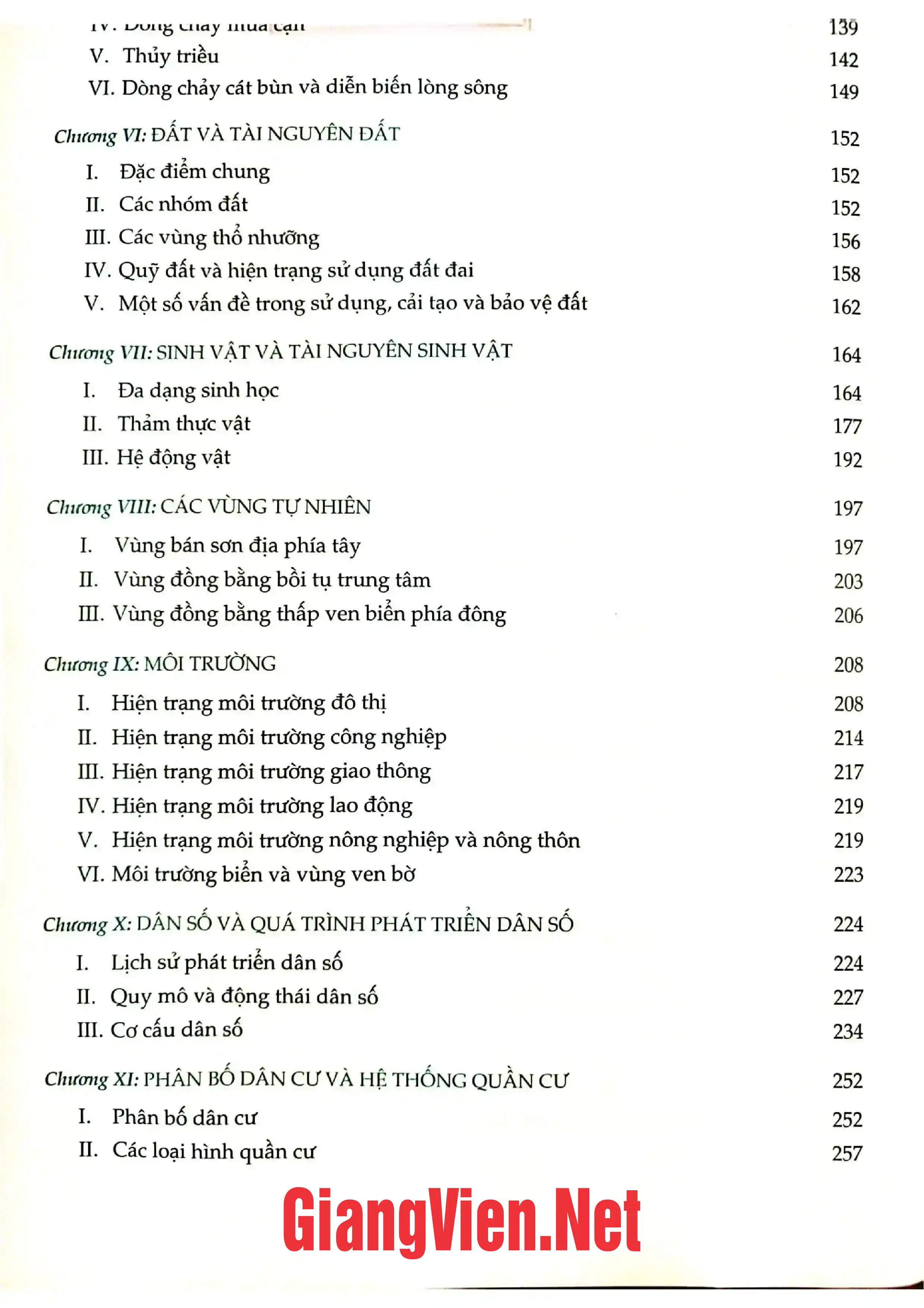 Mục lục chi tiết trang 1 sách Địa chí Ninh Bình